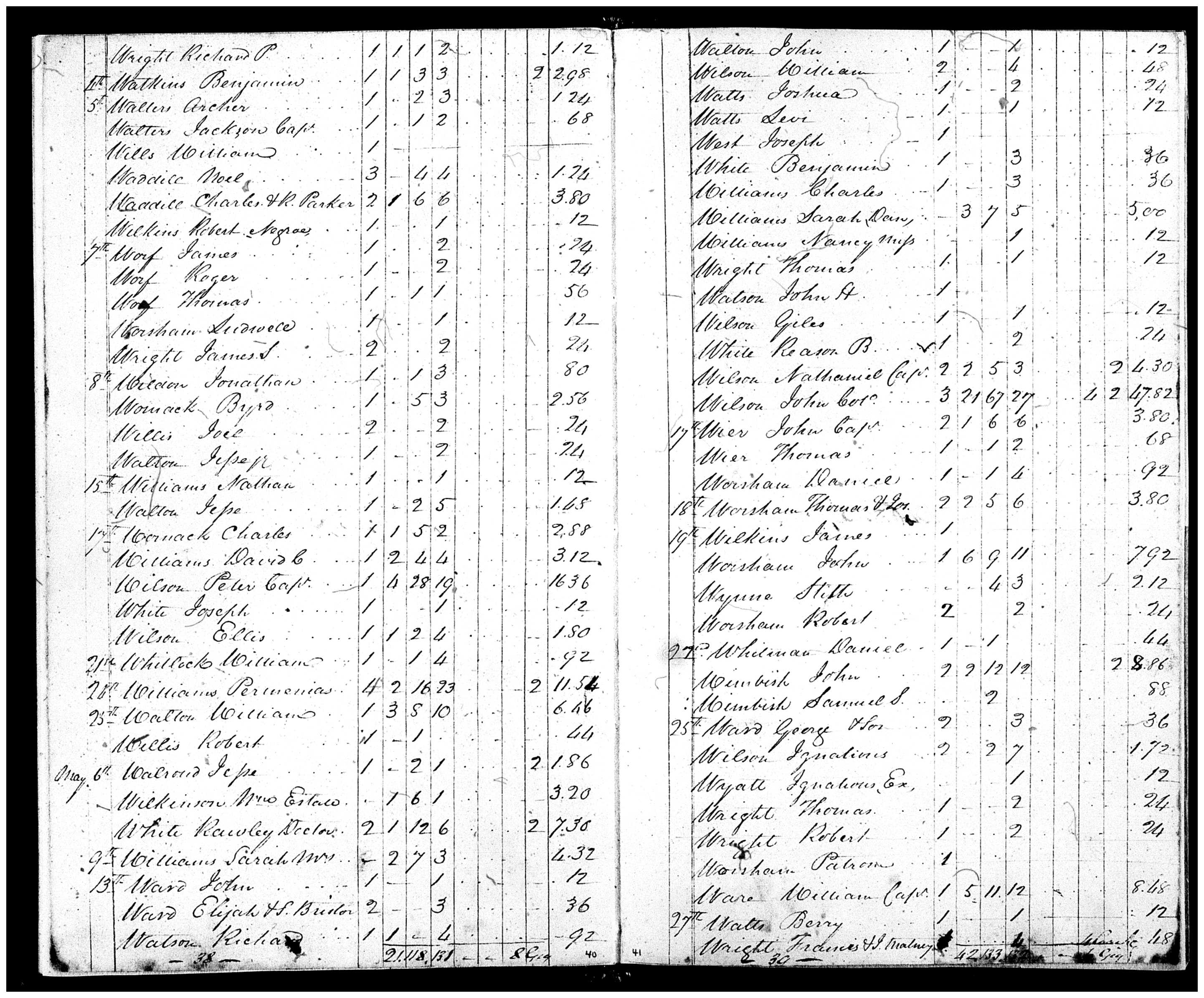 Document