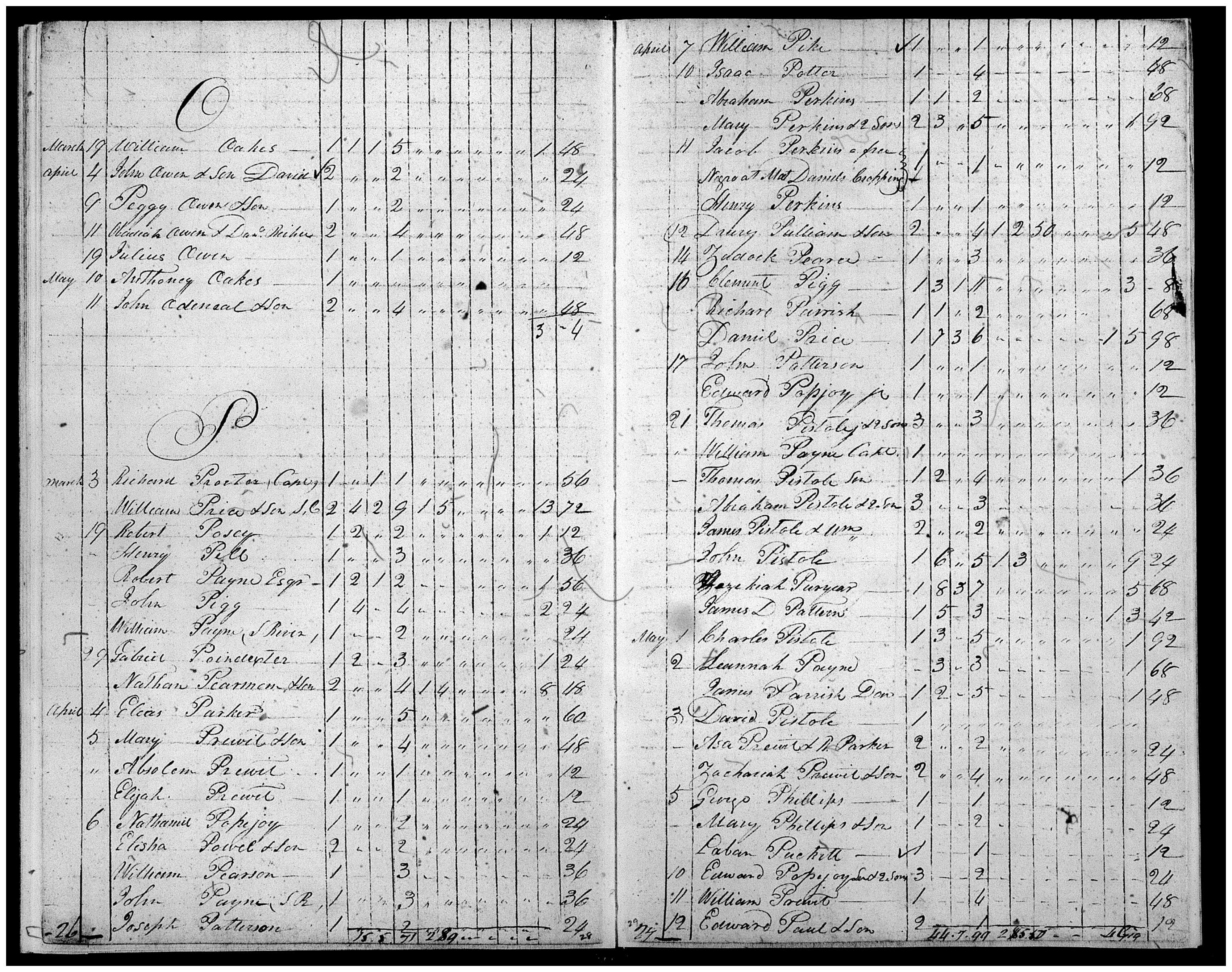 Document