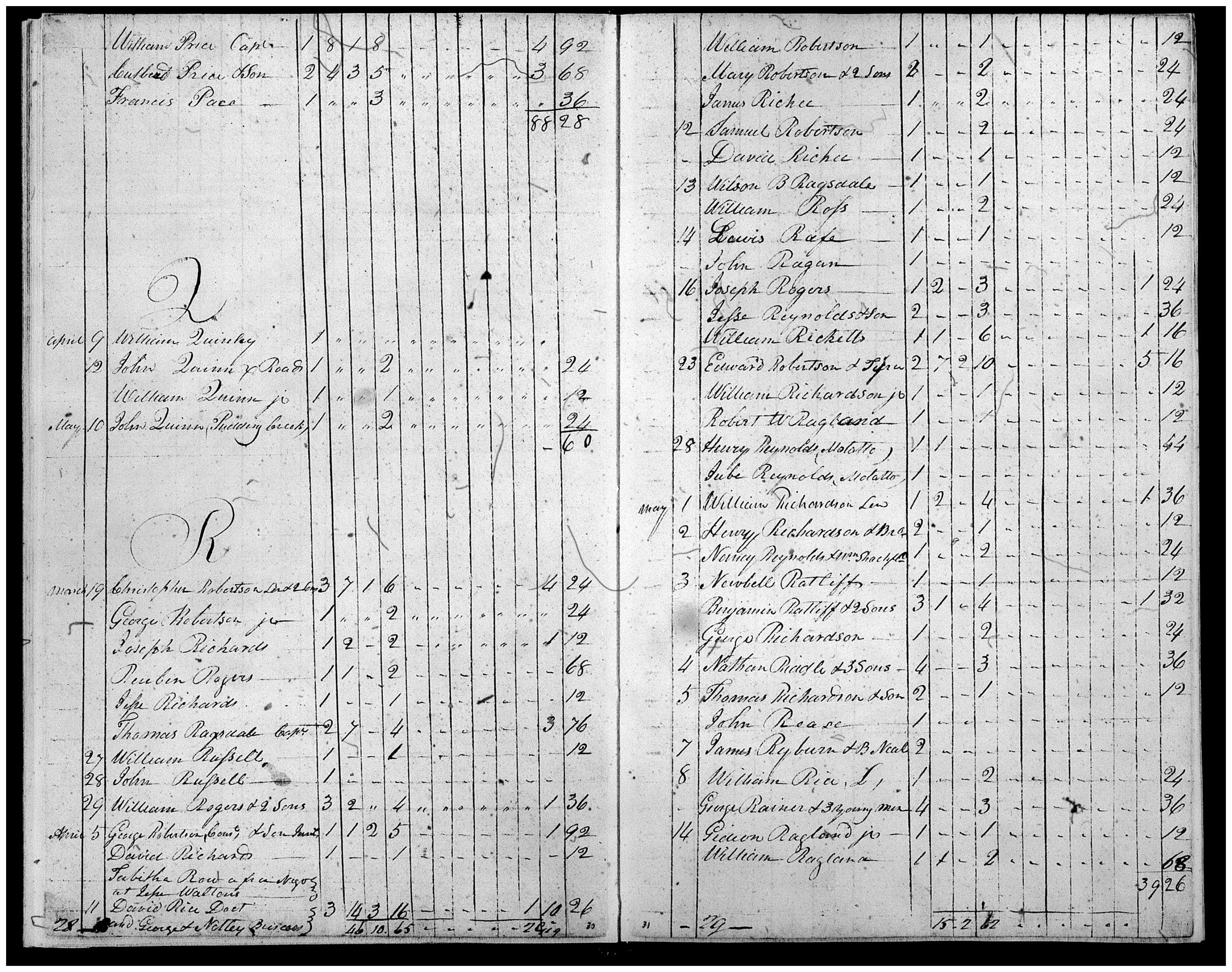 Document
