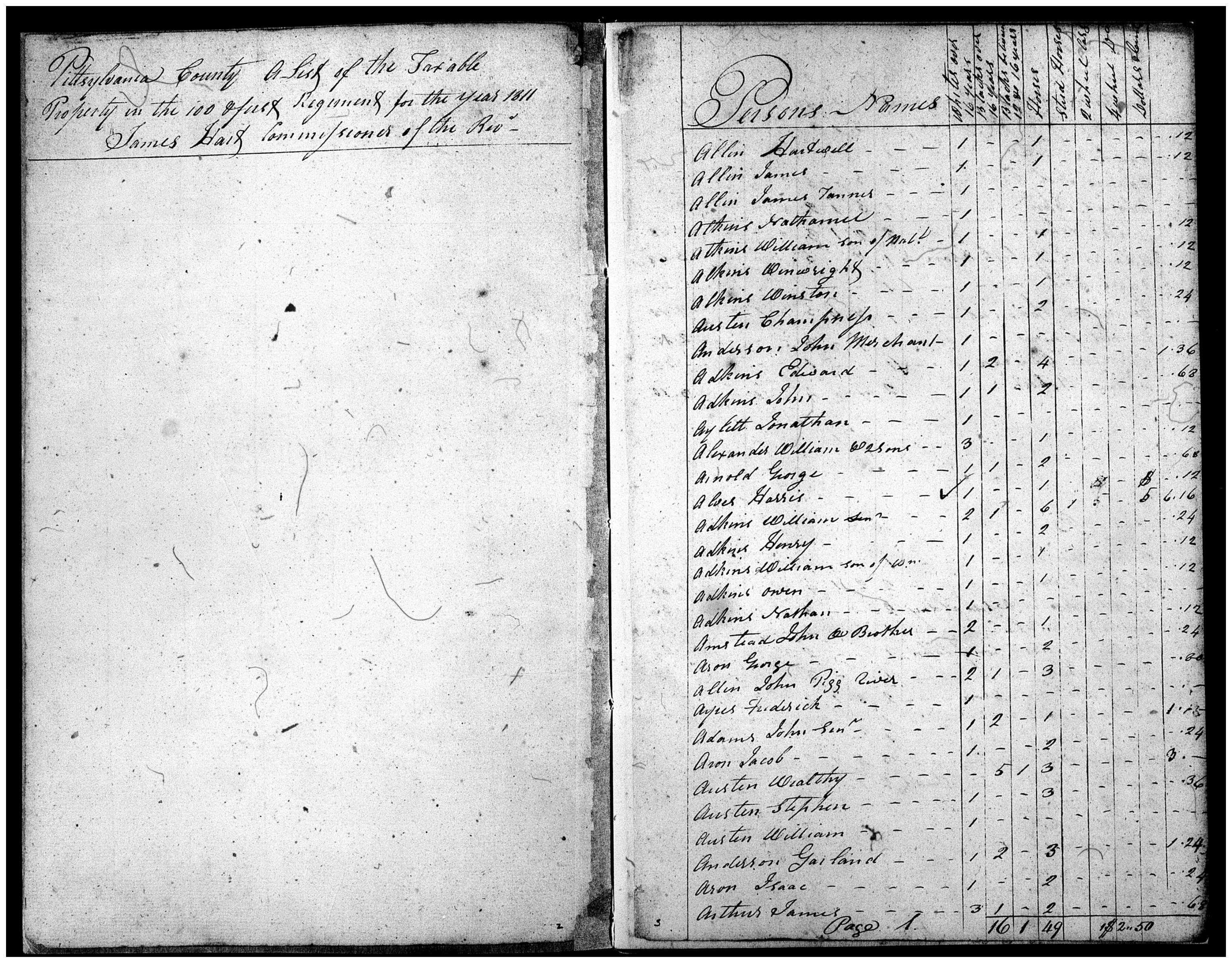 Document