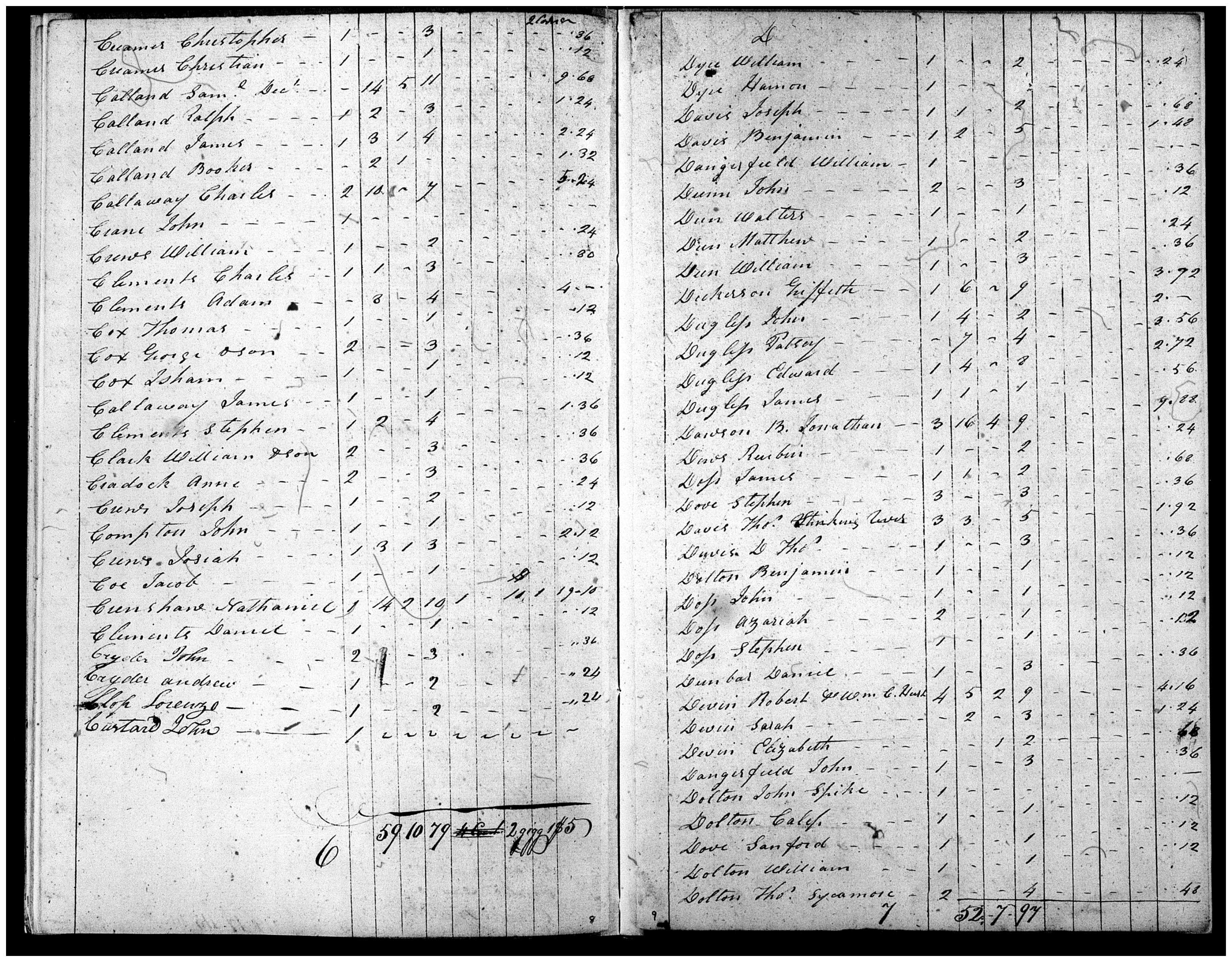 Document