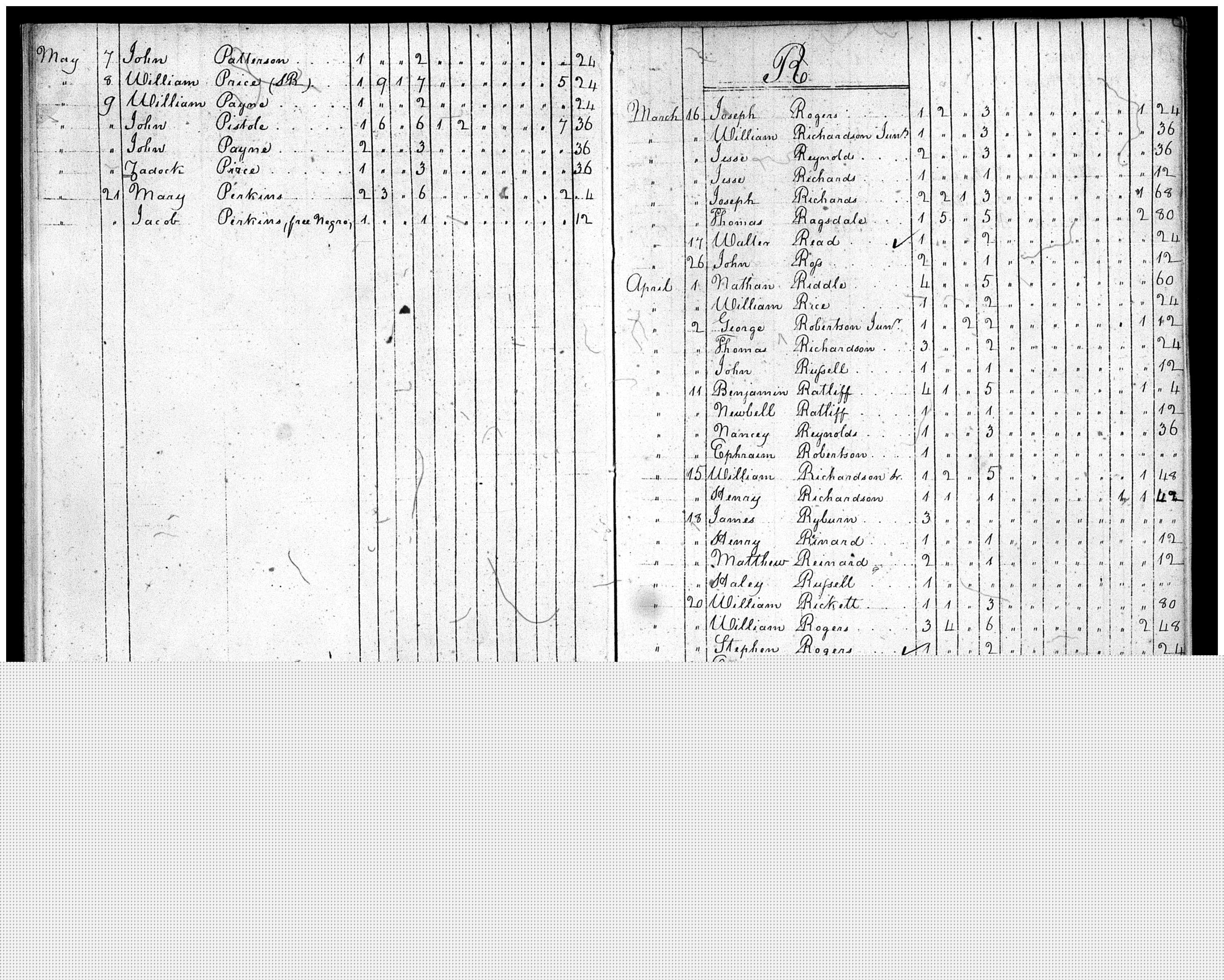 Document