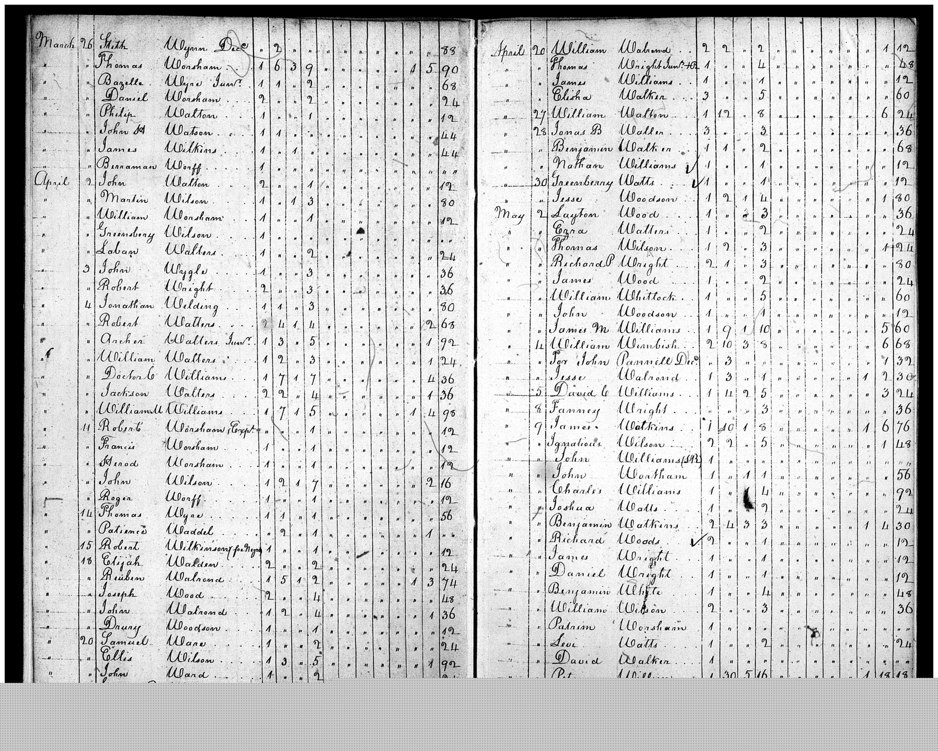 Document