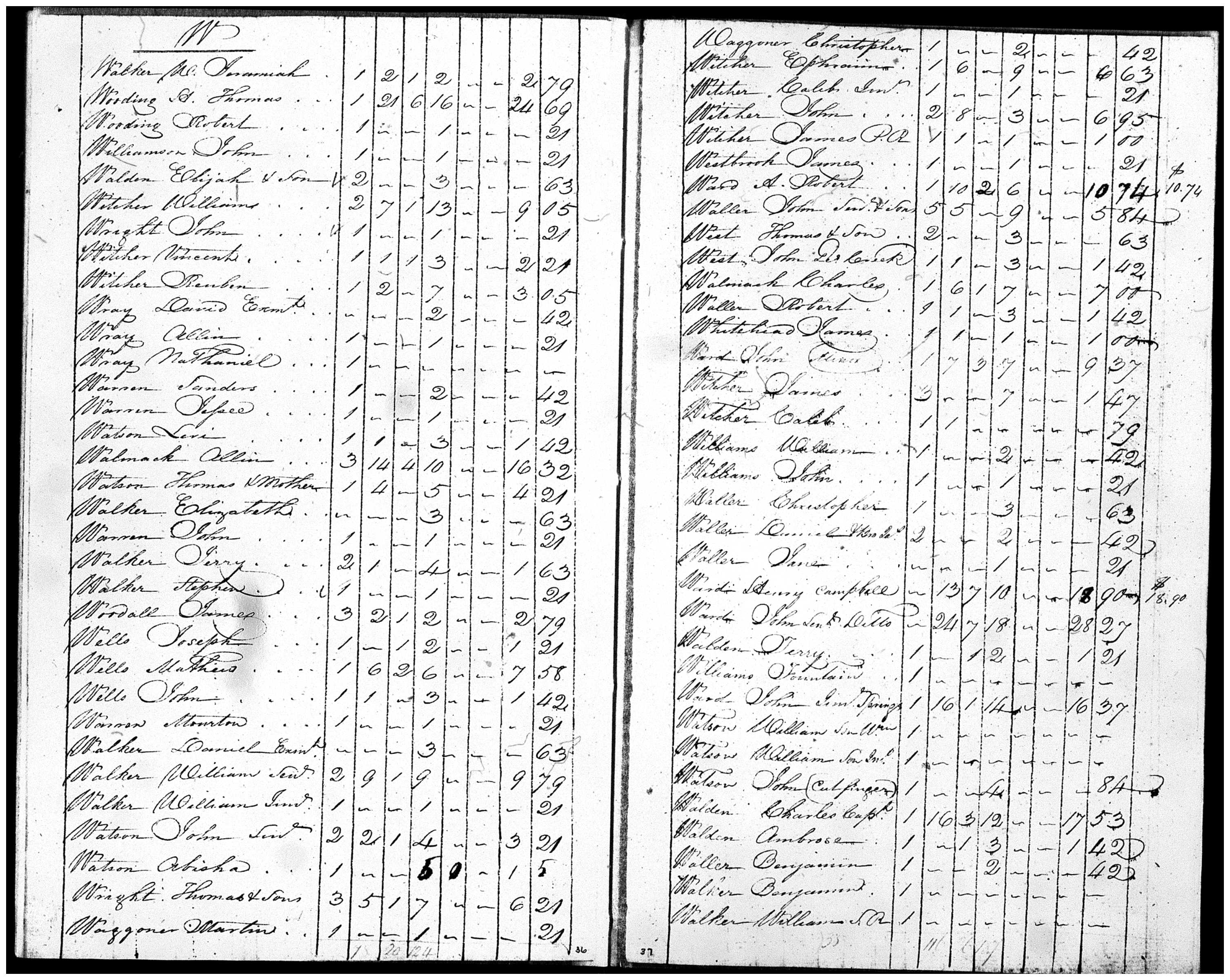 Document