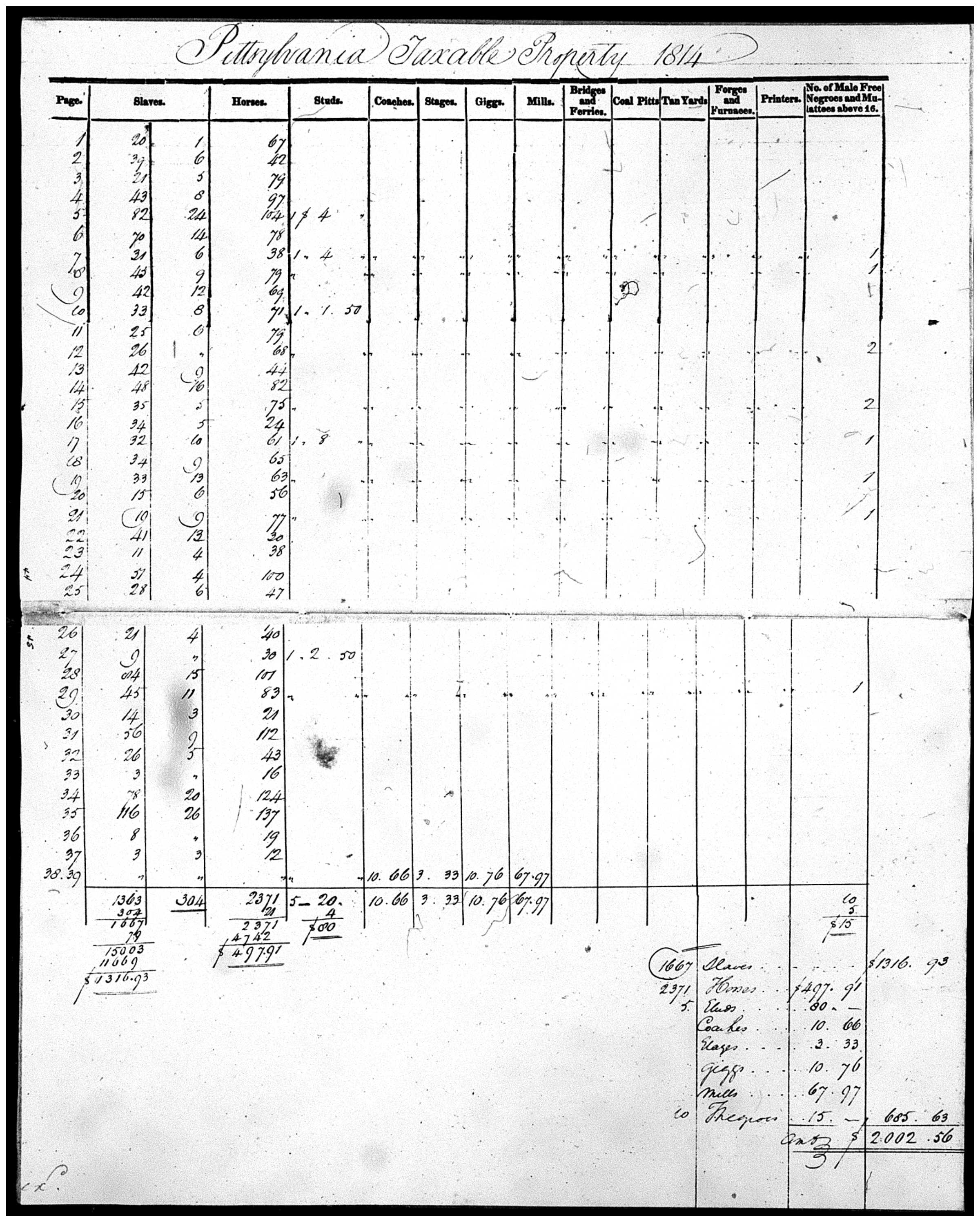 Document