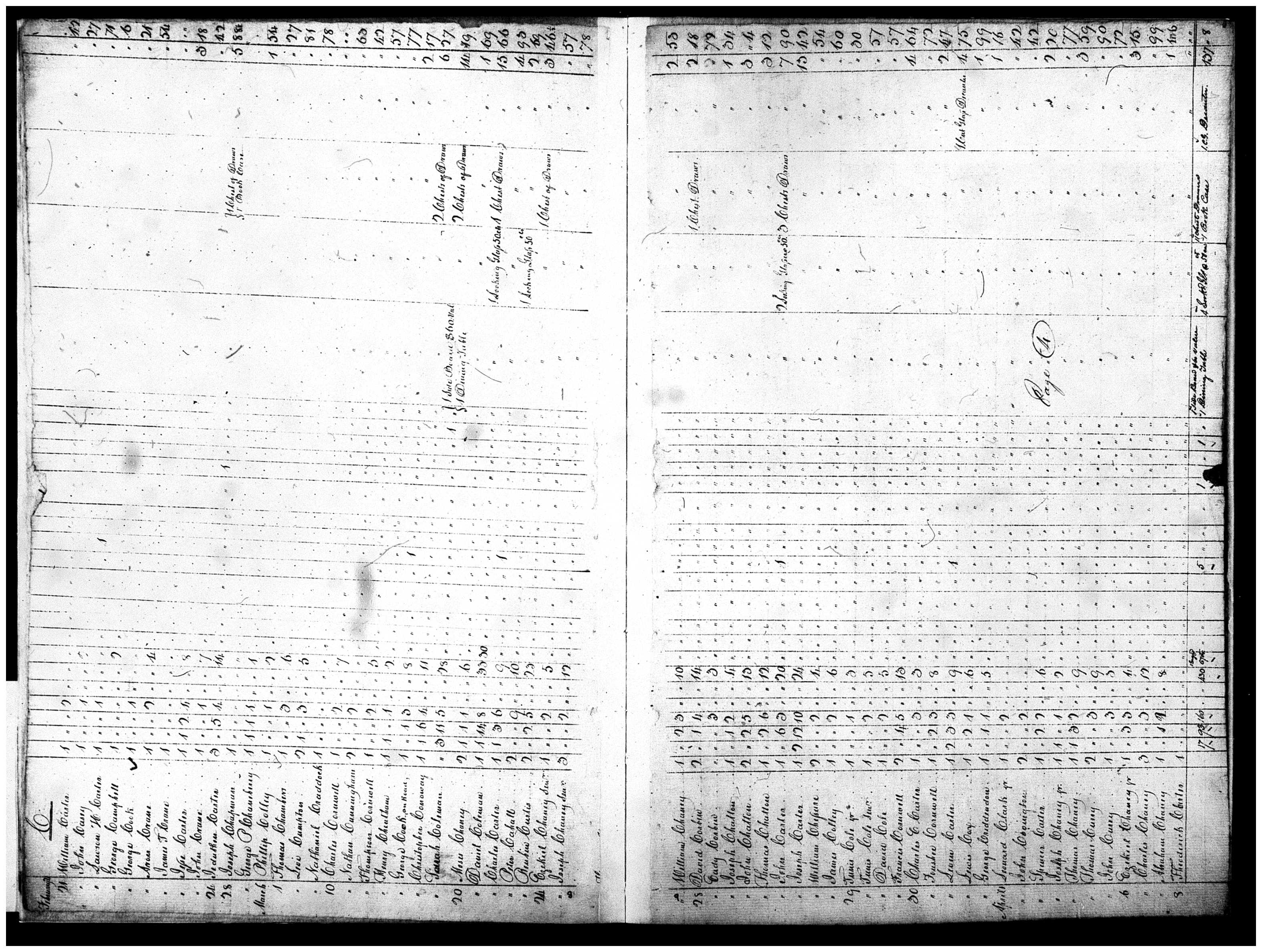 Document