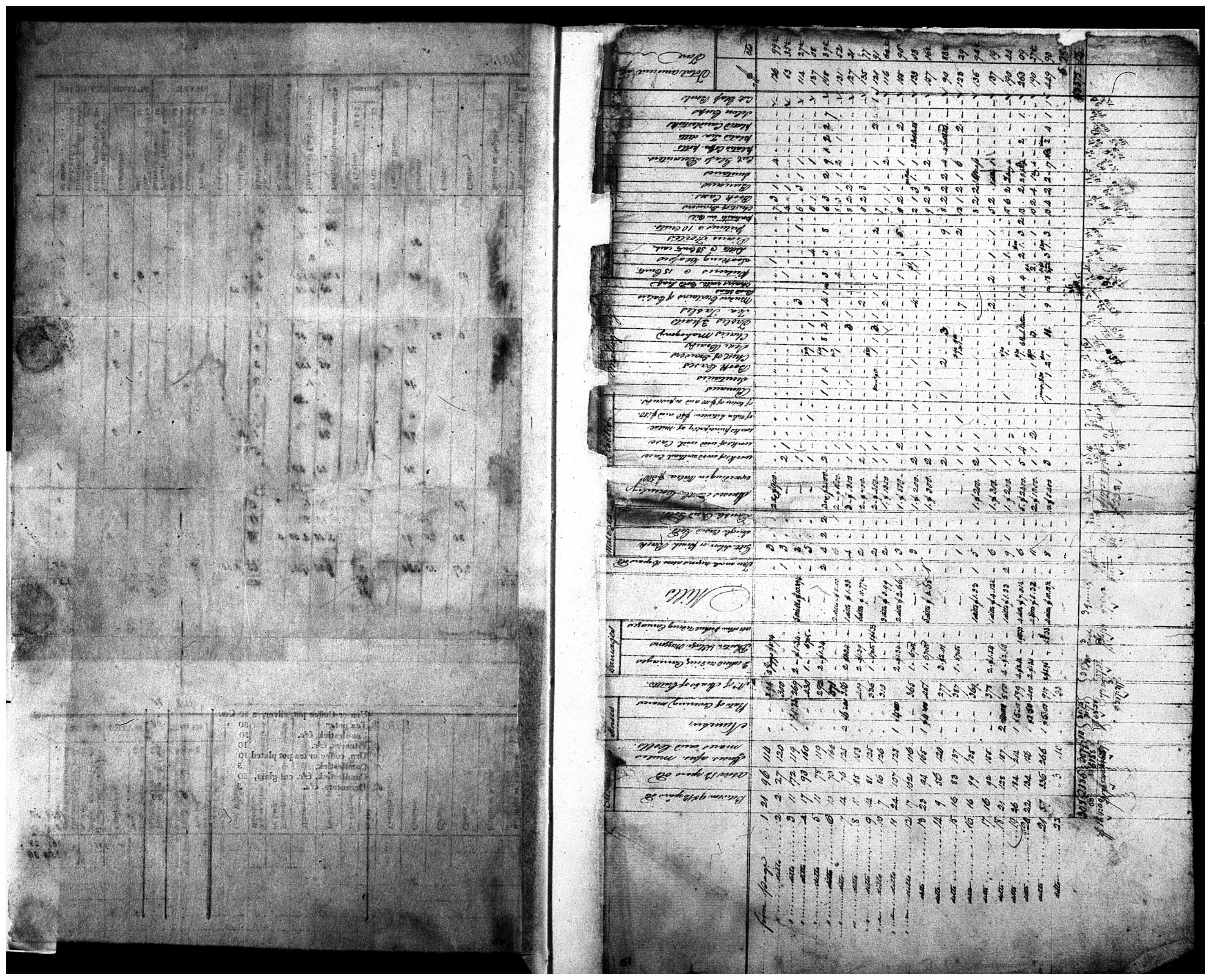 Document