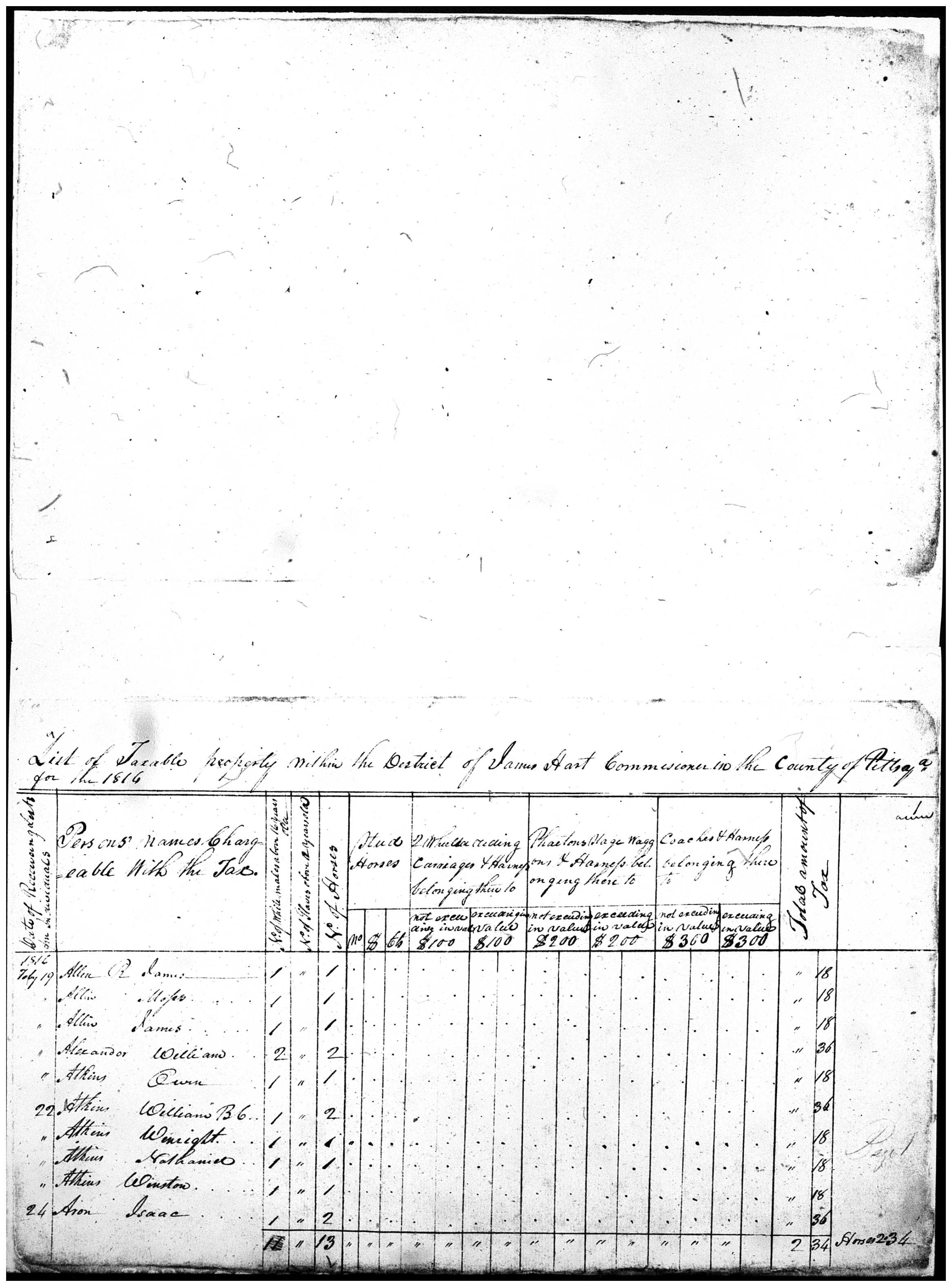 Document