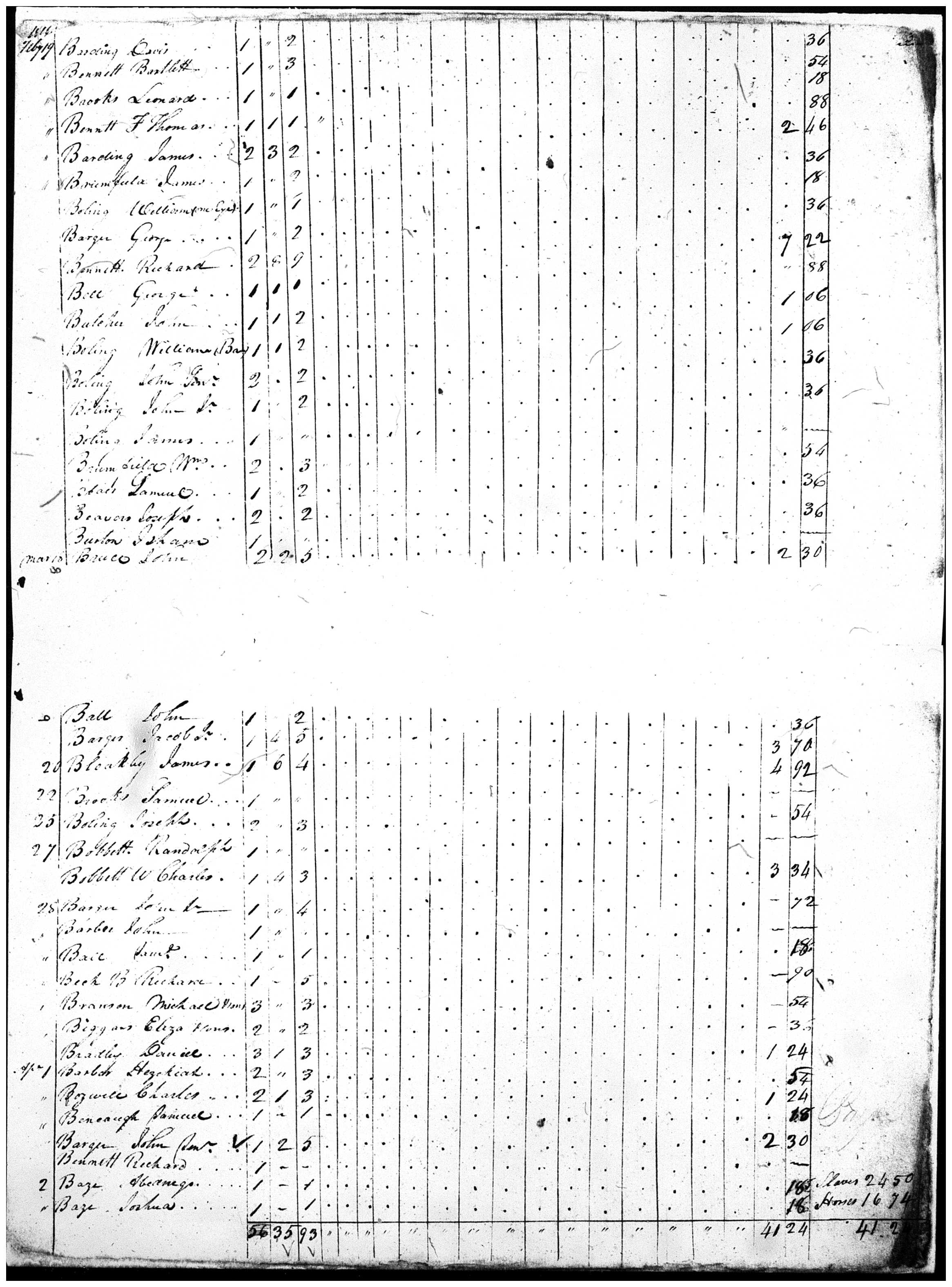 Document