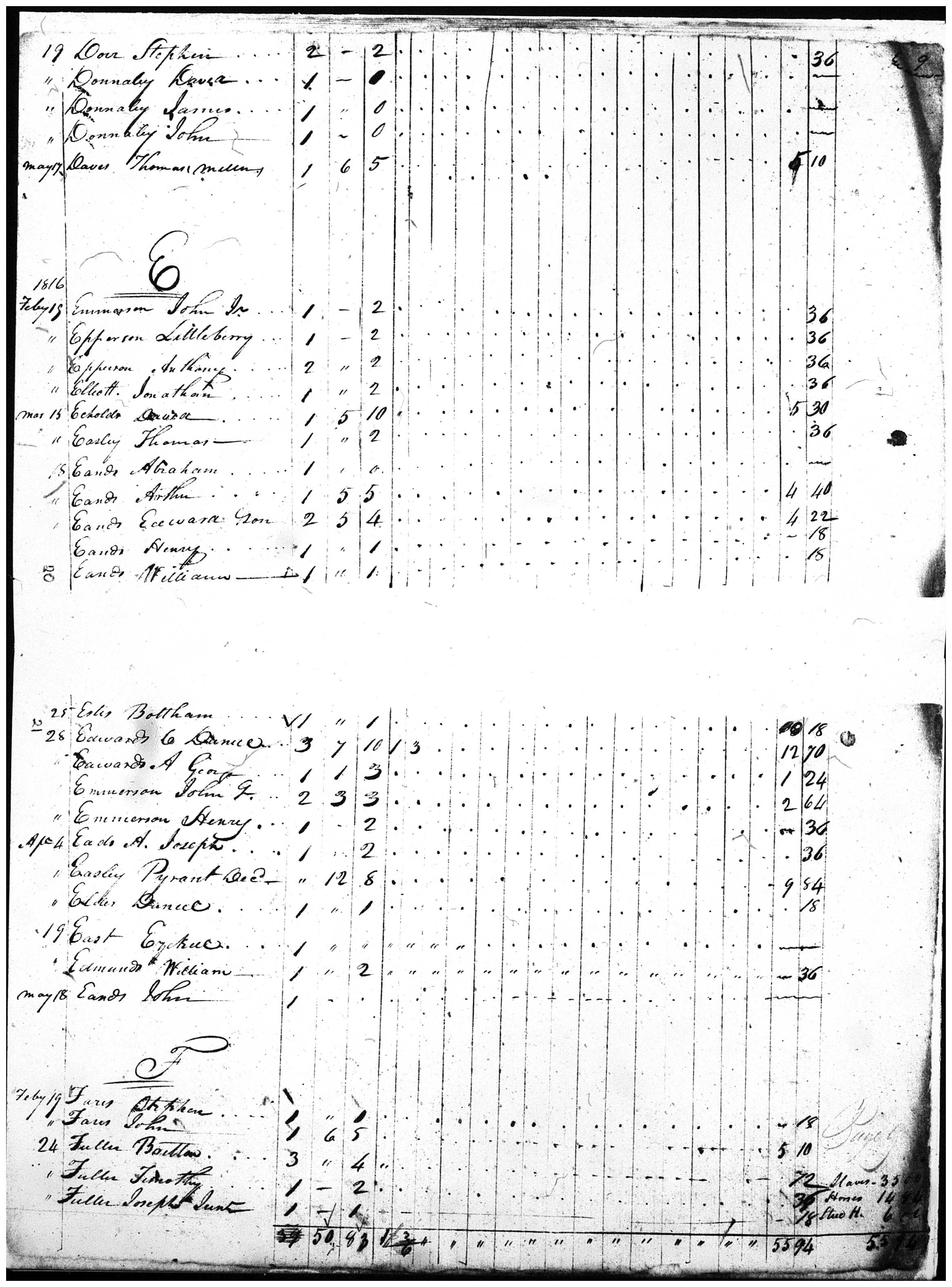 Document