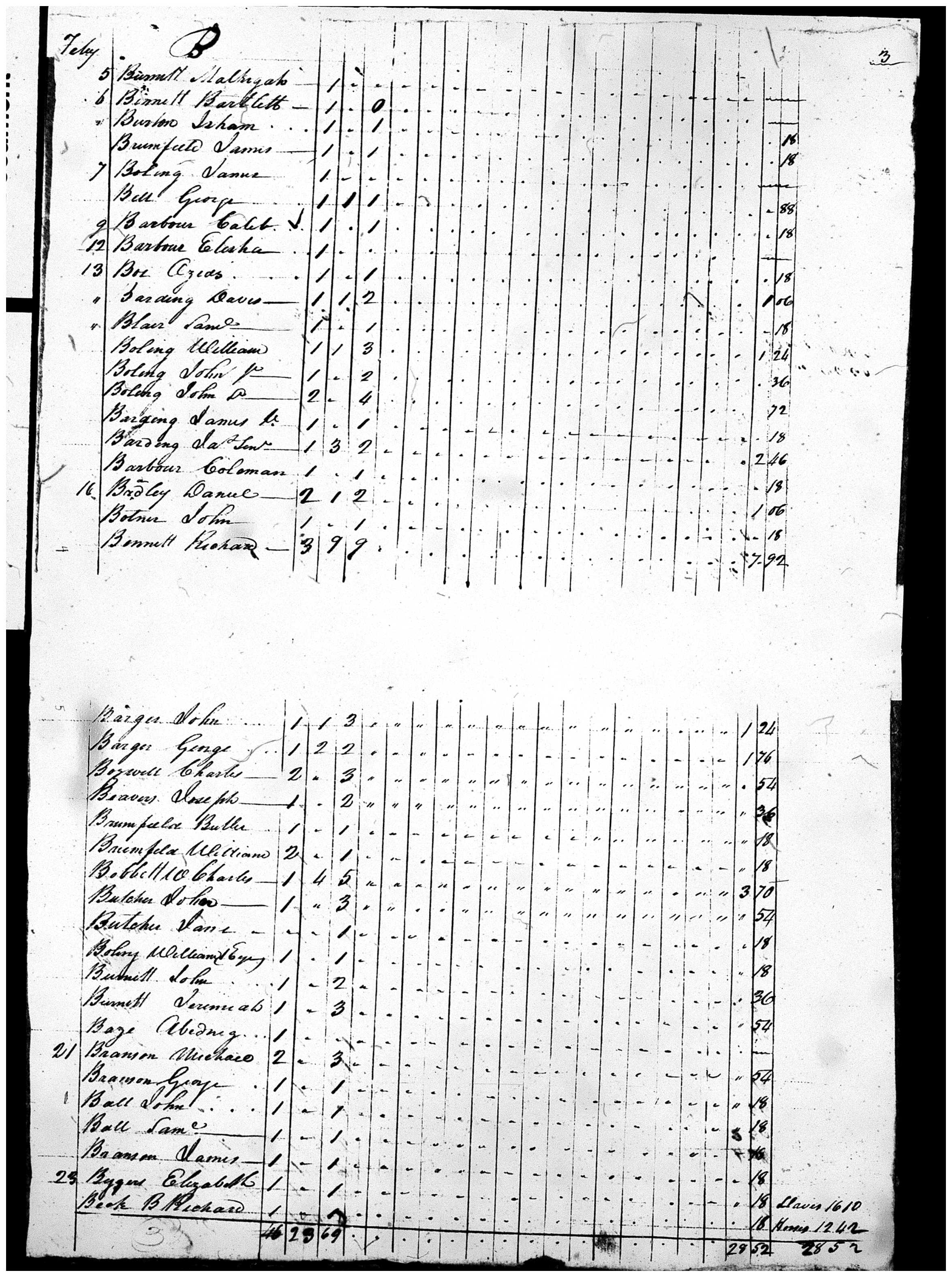 Document