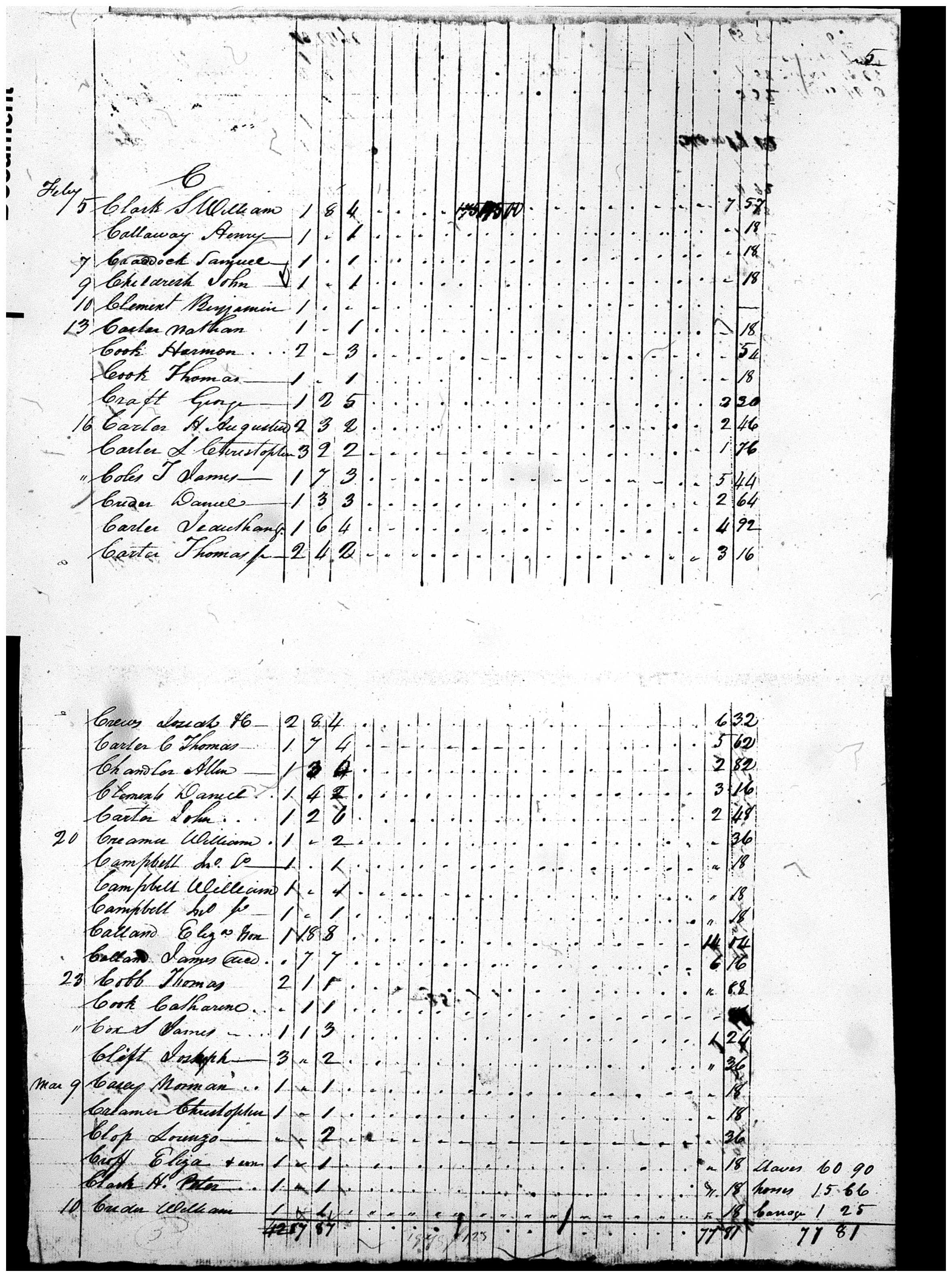 Document