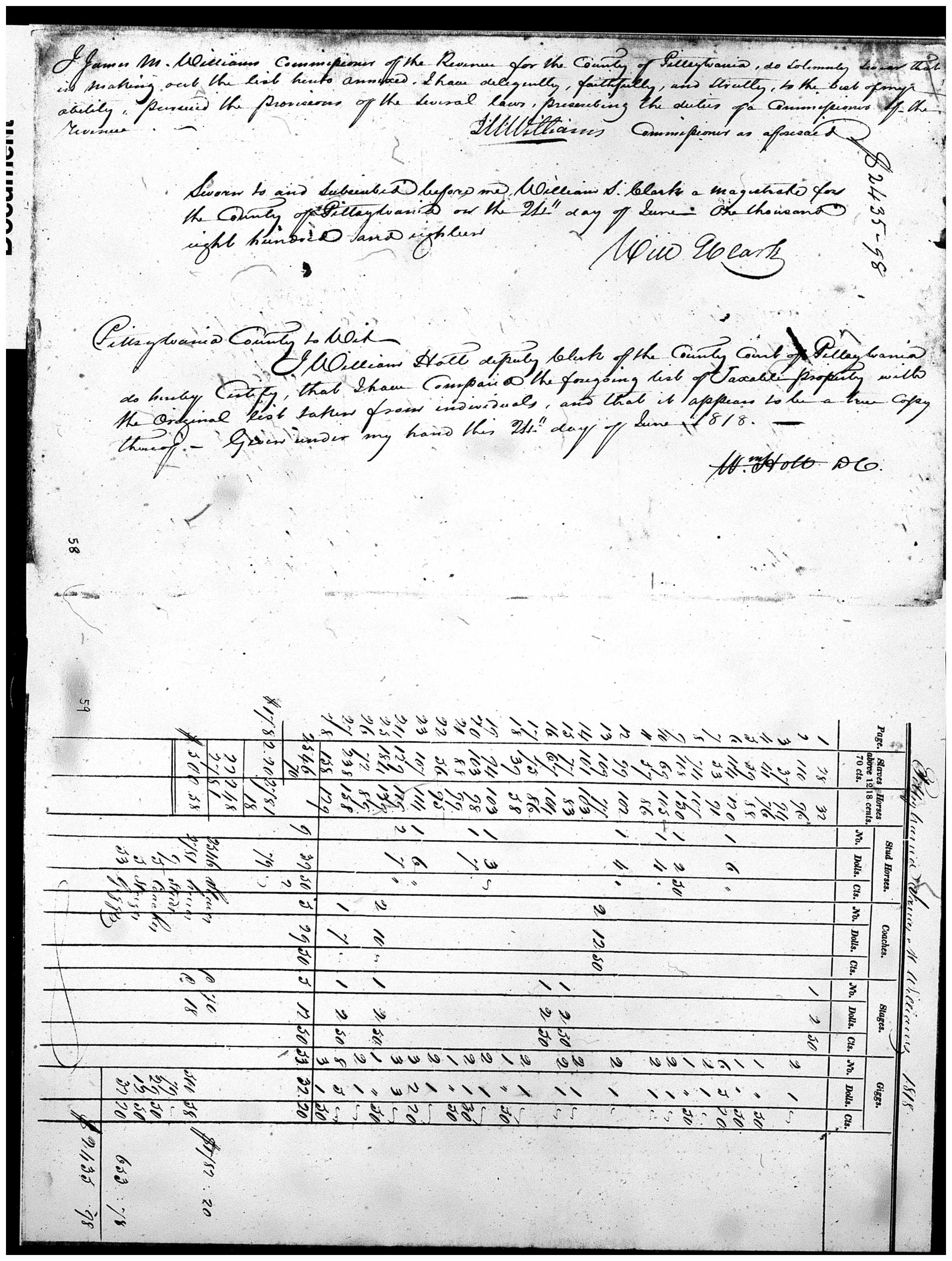Document