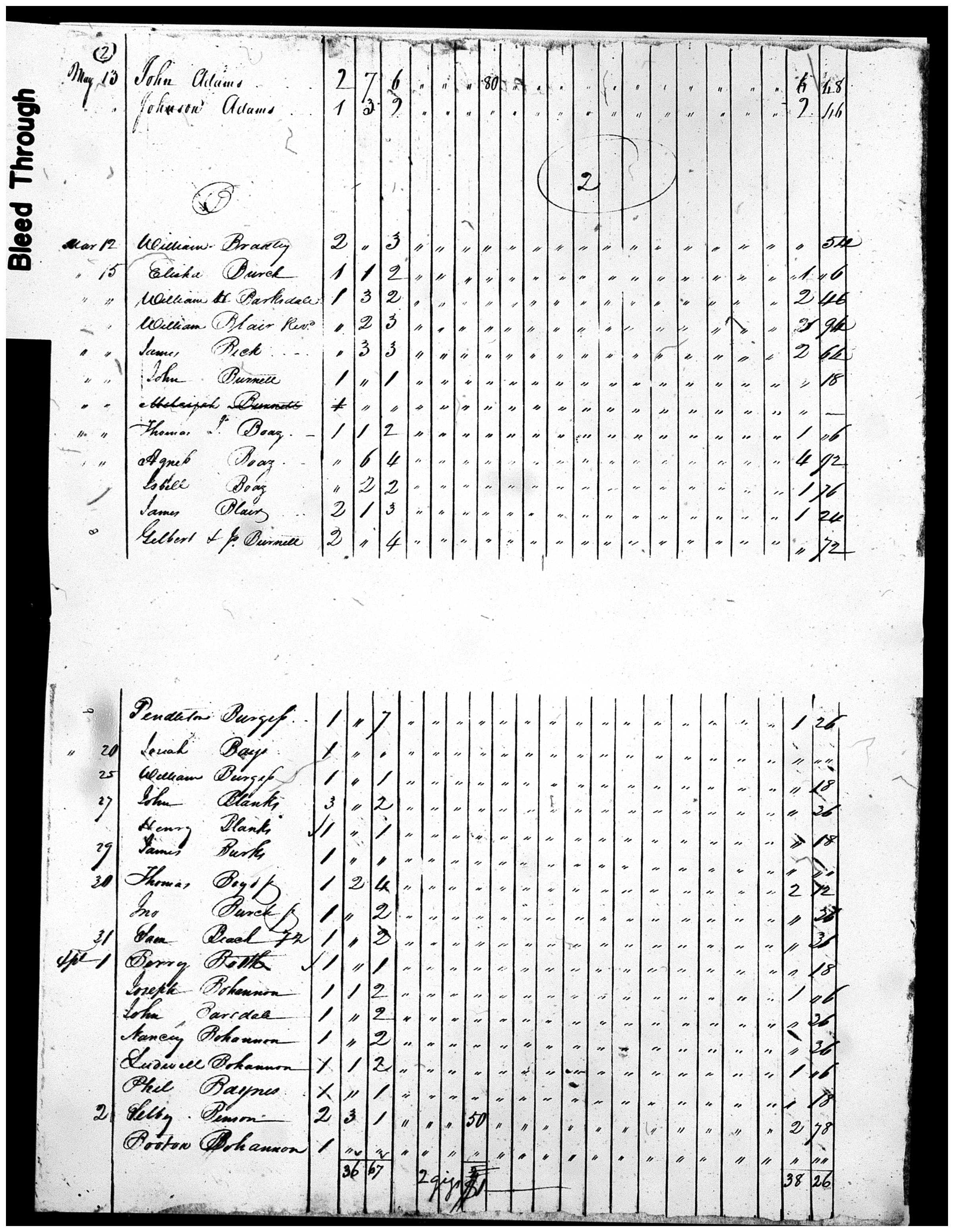 Document