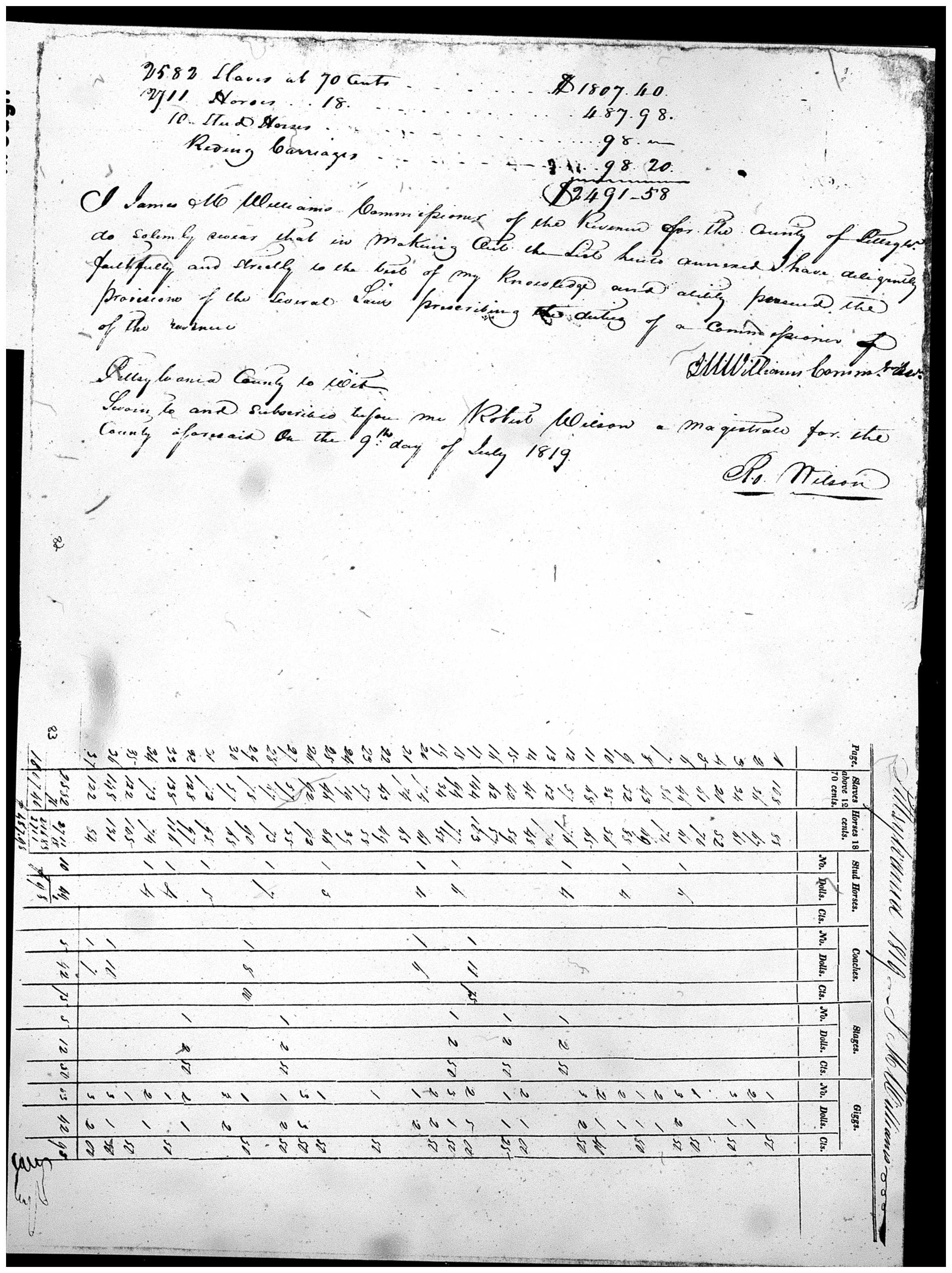 Document