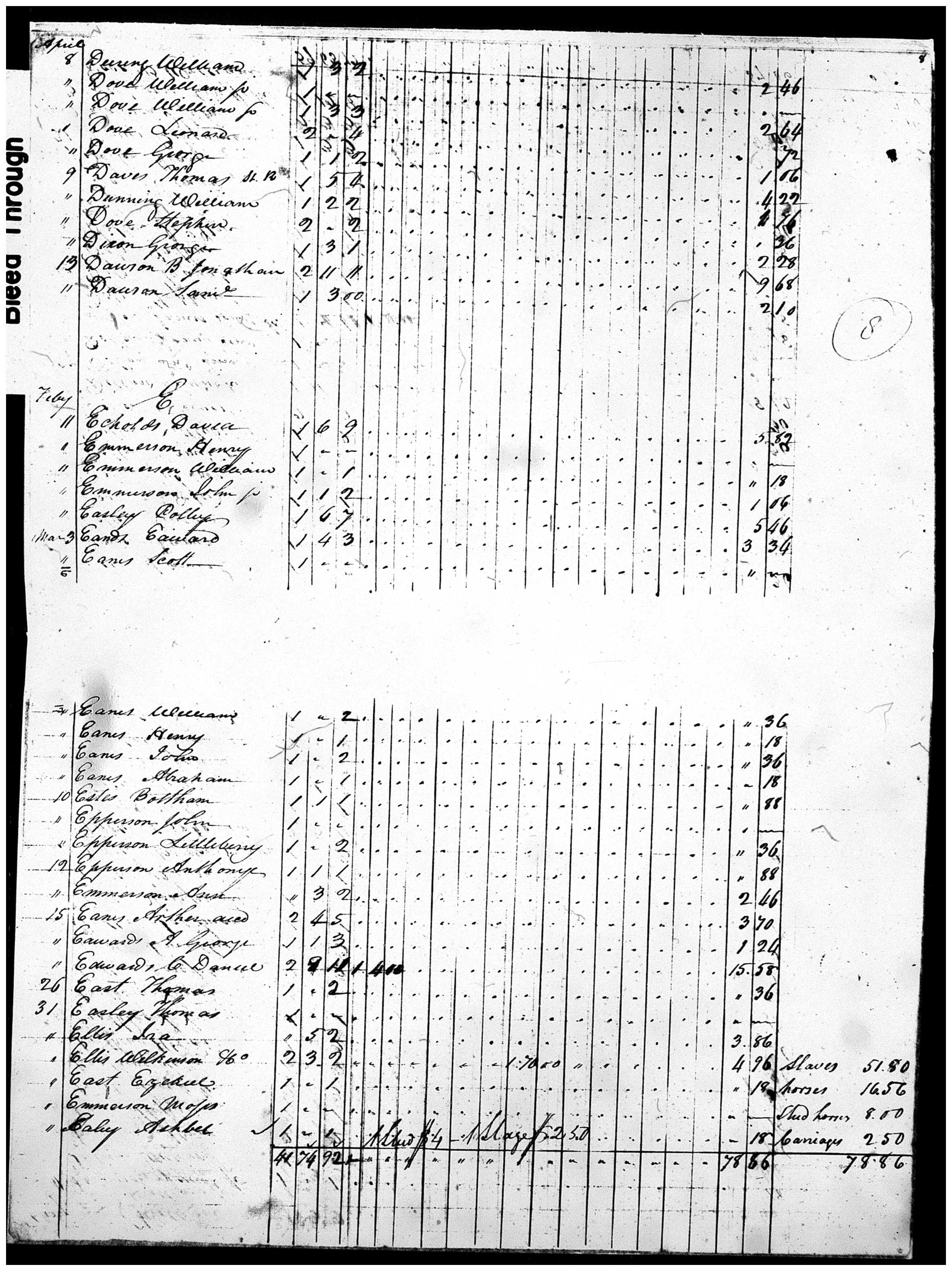 Document