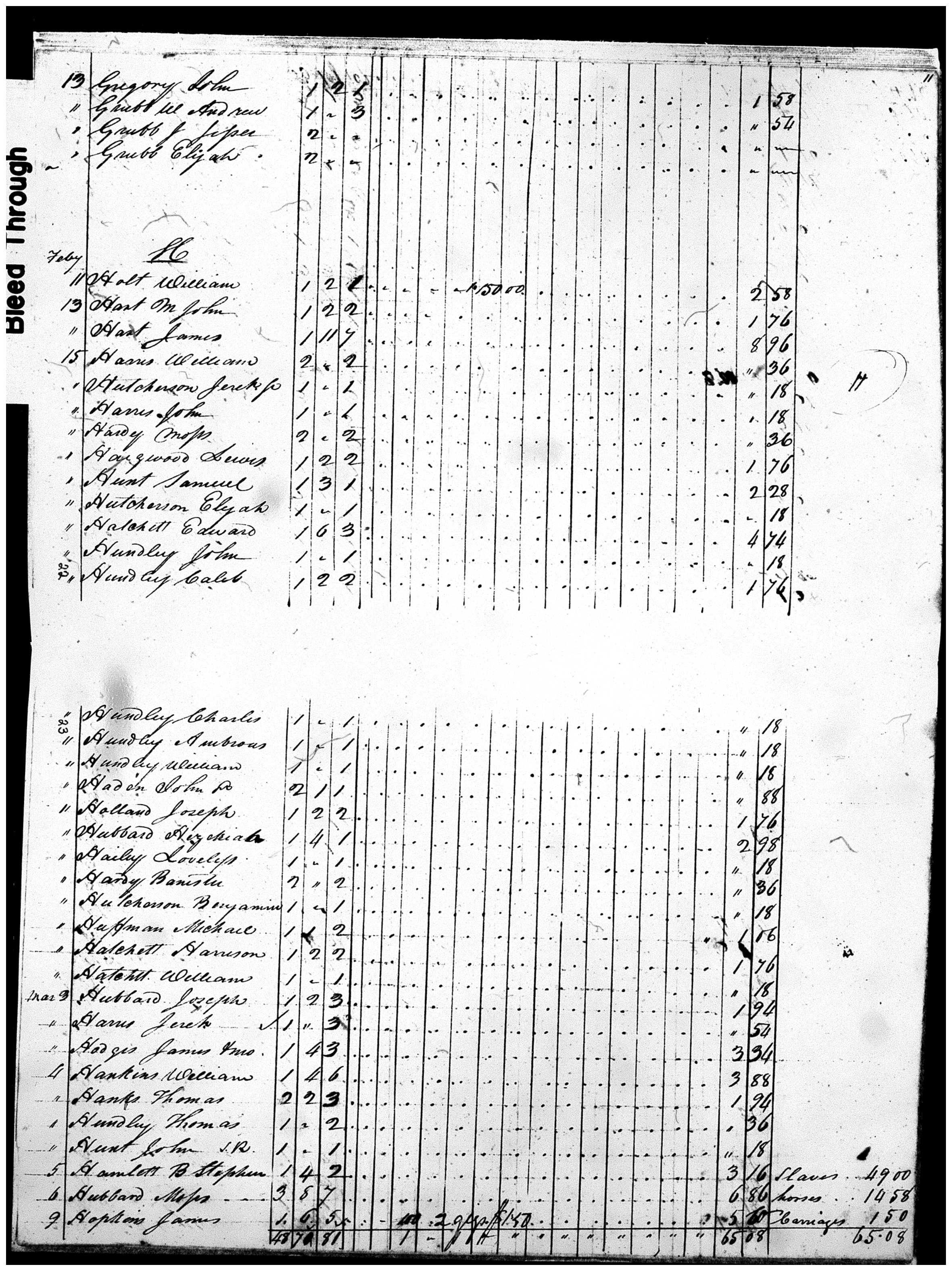 Document