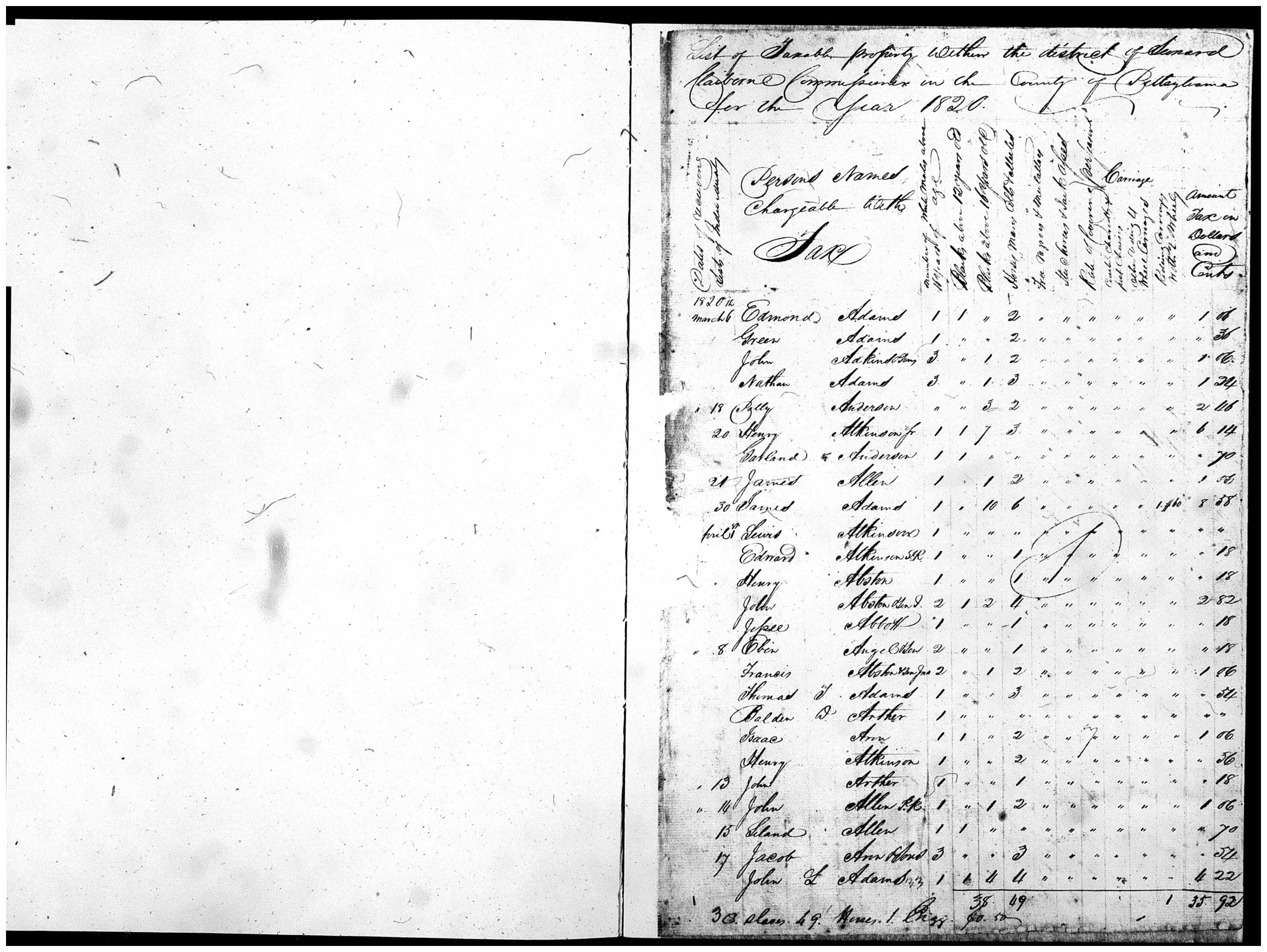Document