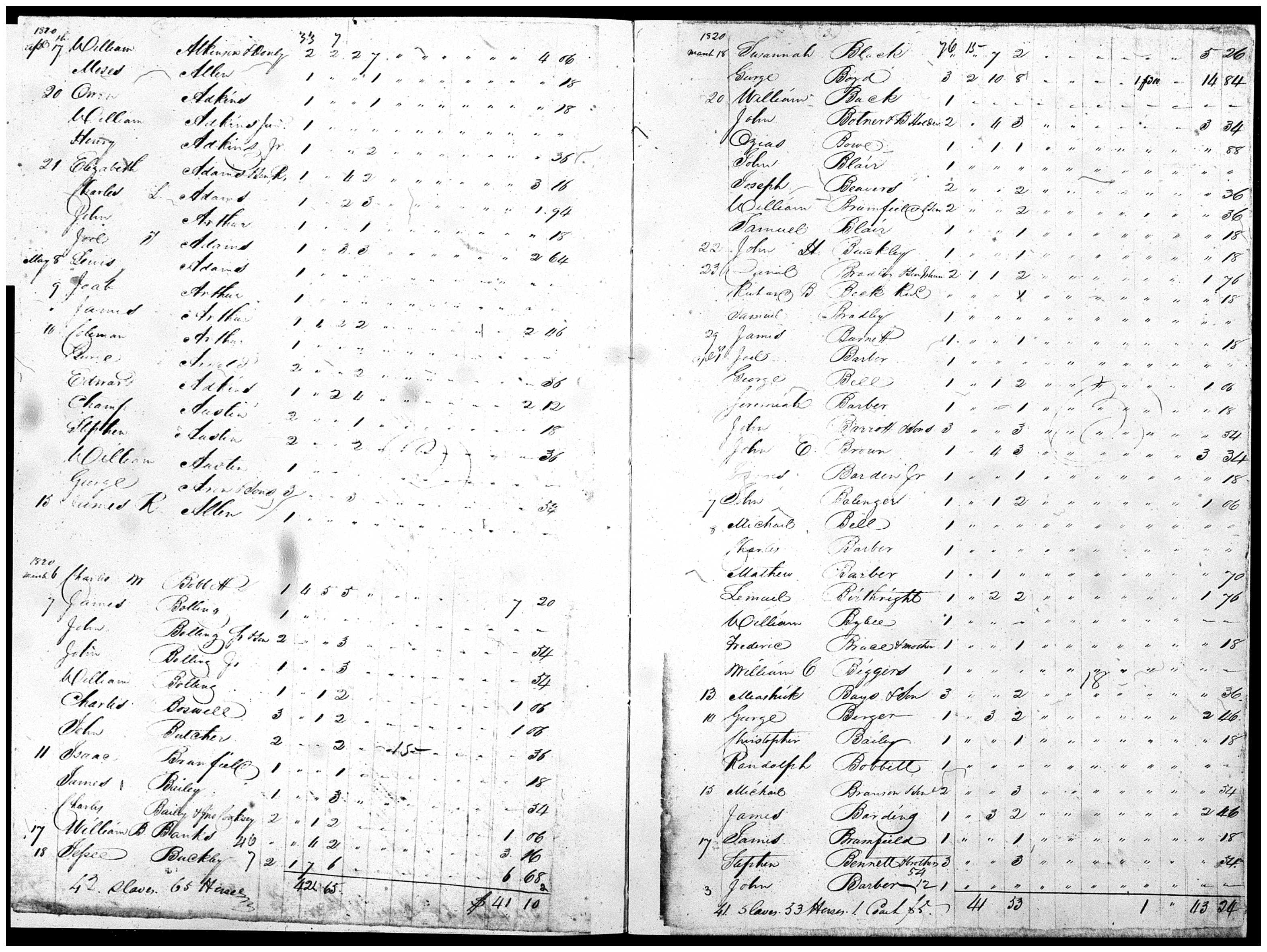 Document