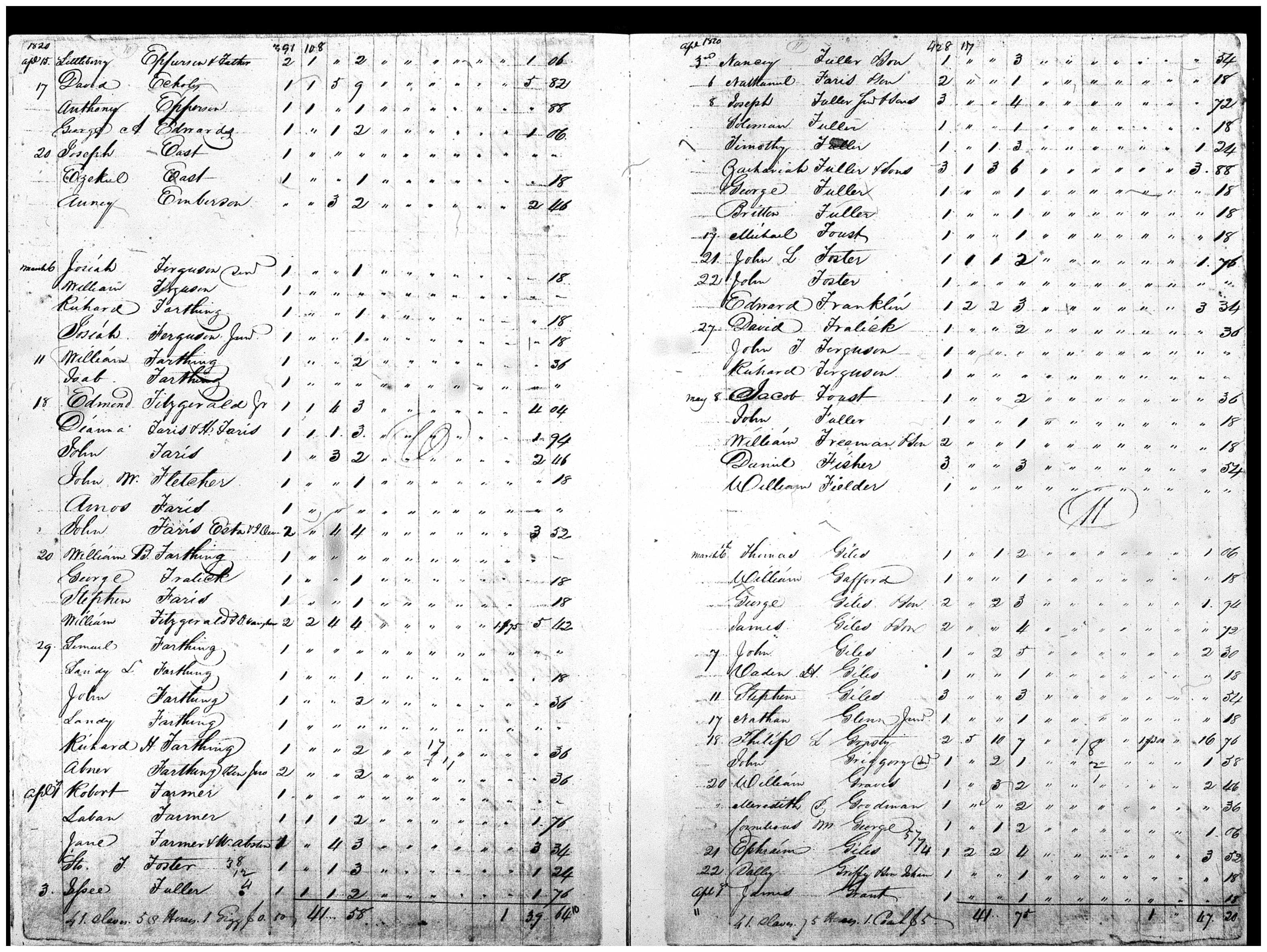 Document