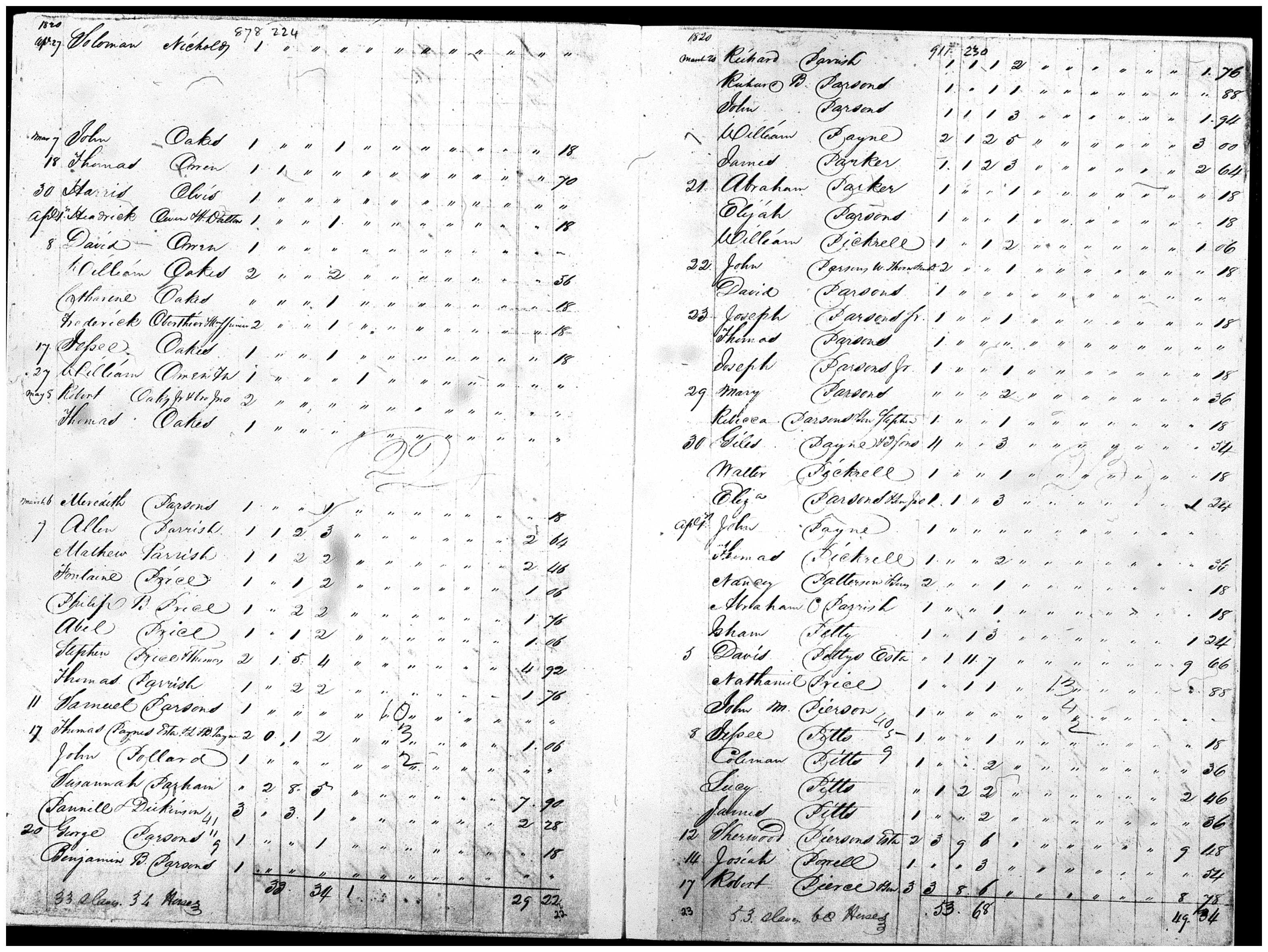 Document