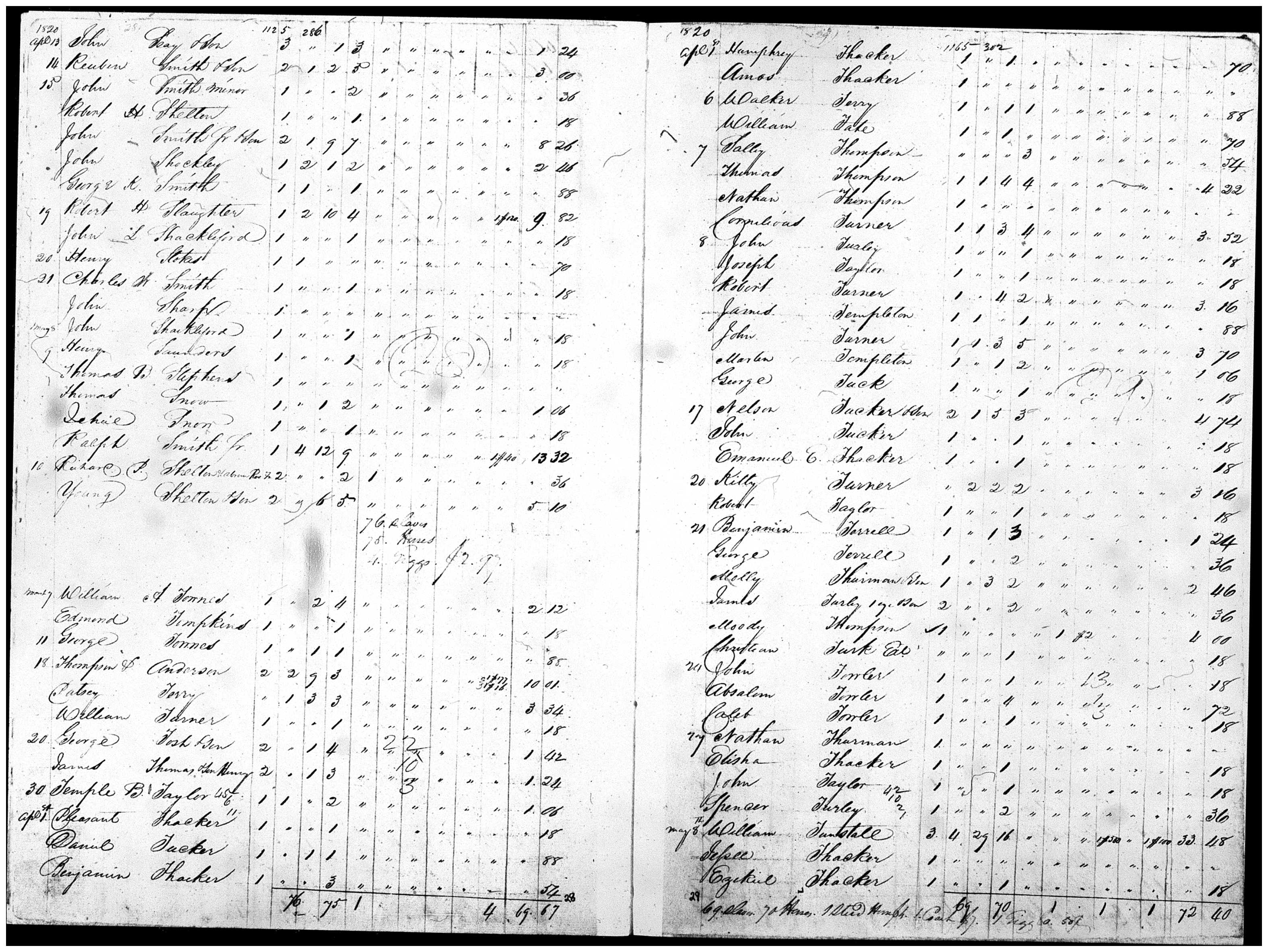 Document