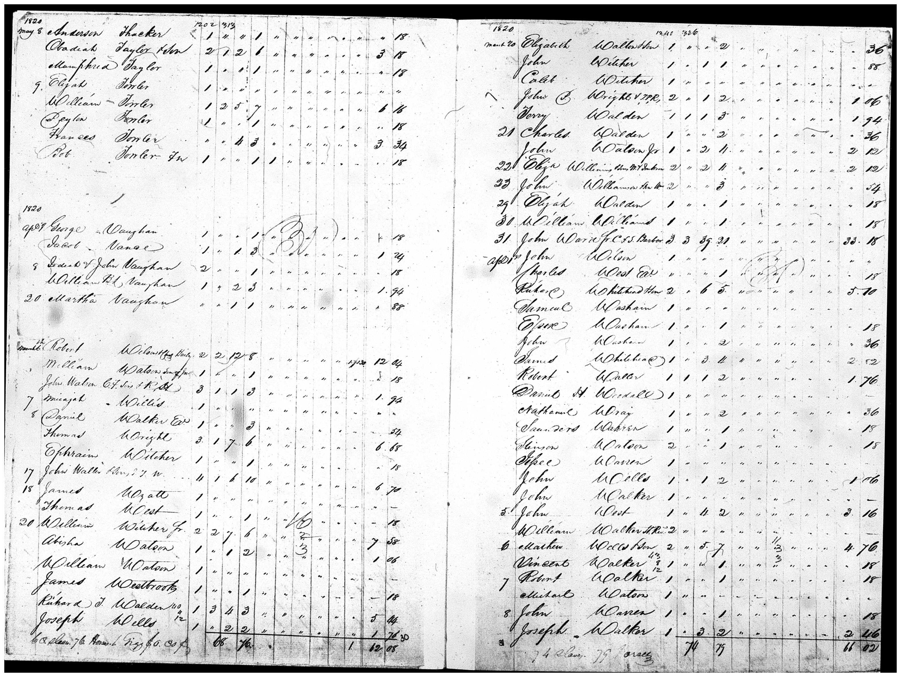 Document