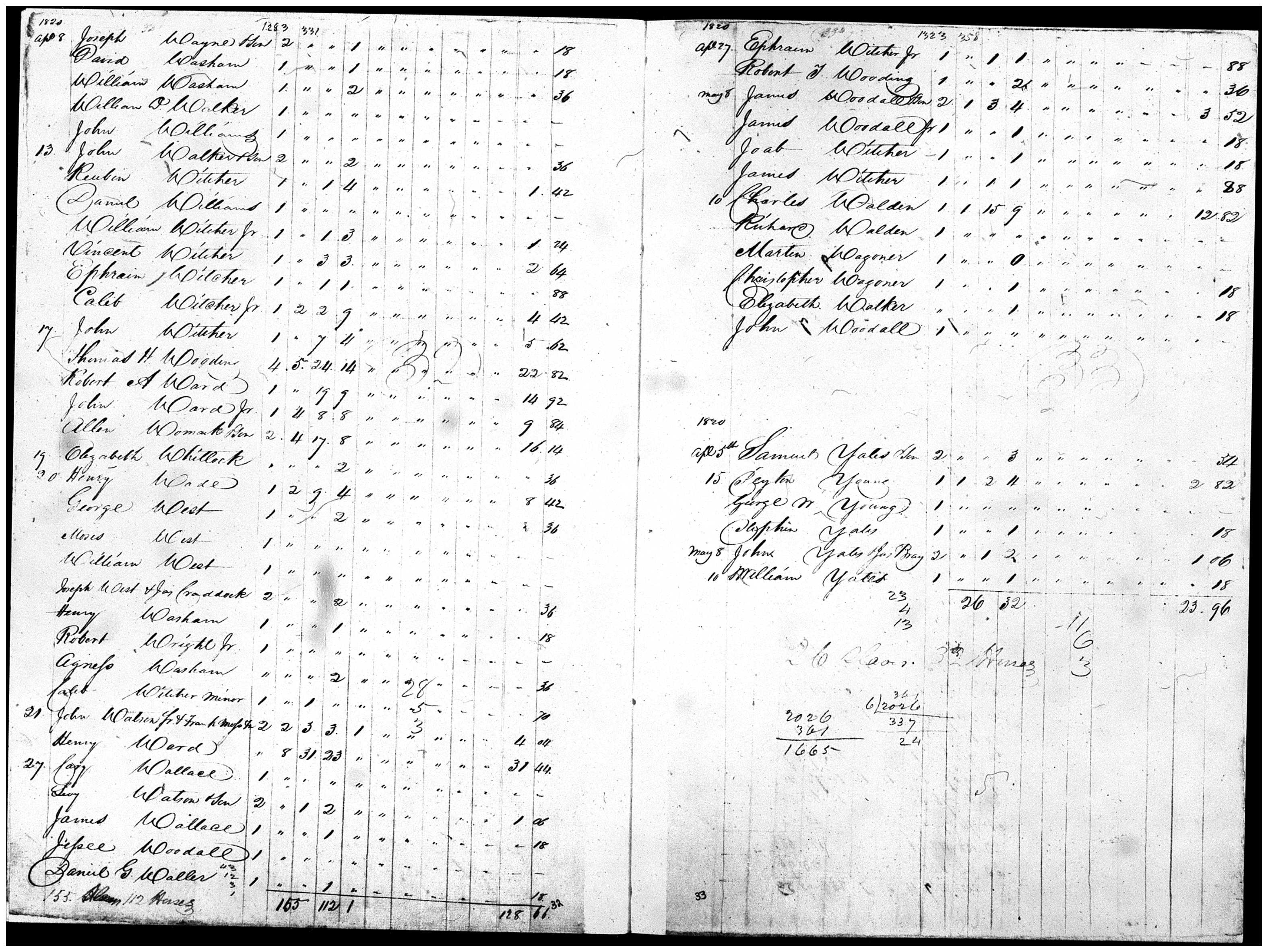 Document