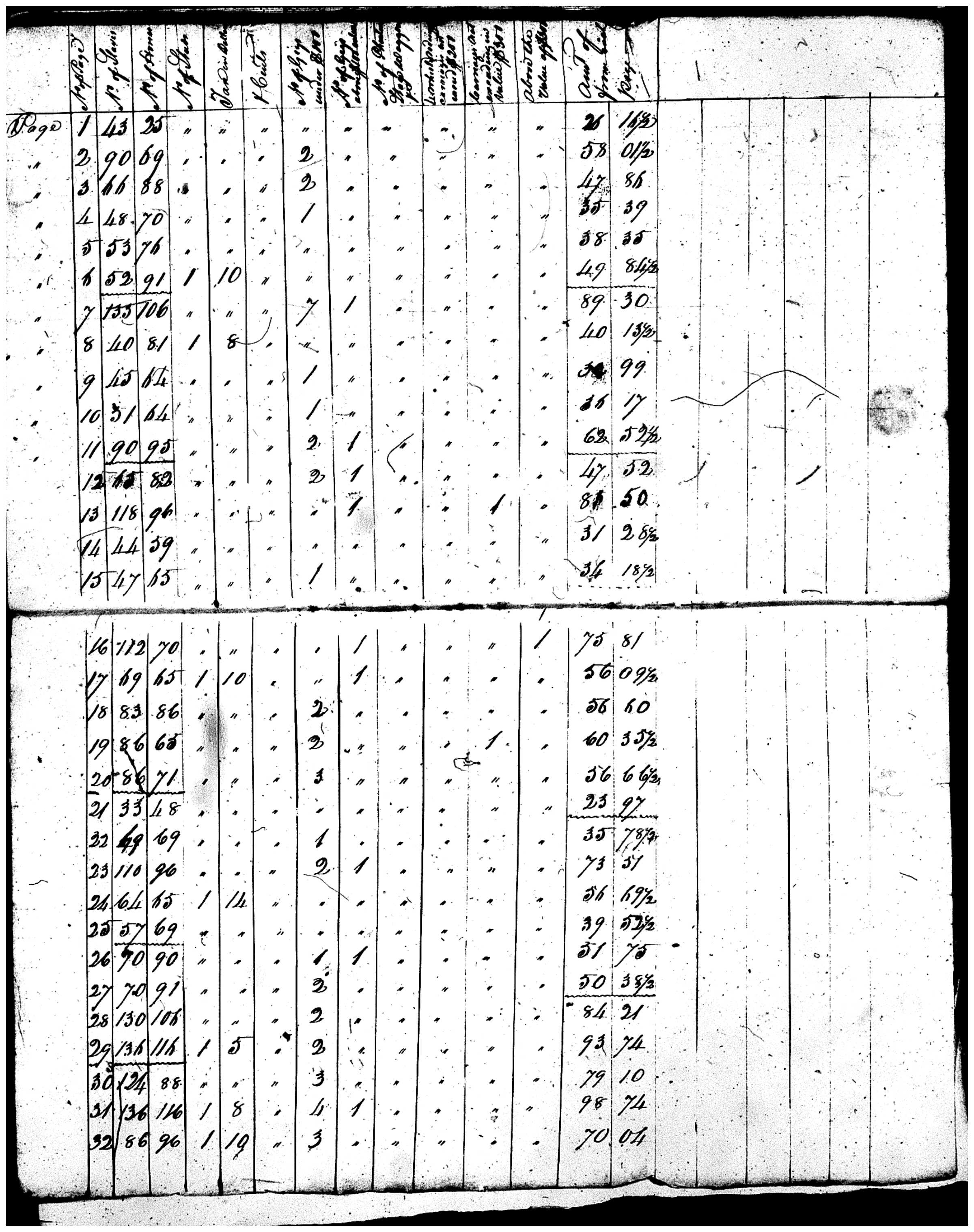 Document