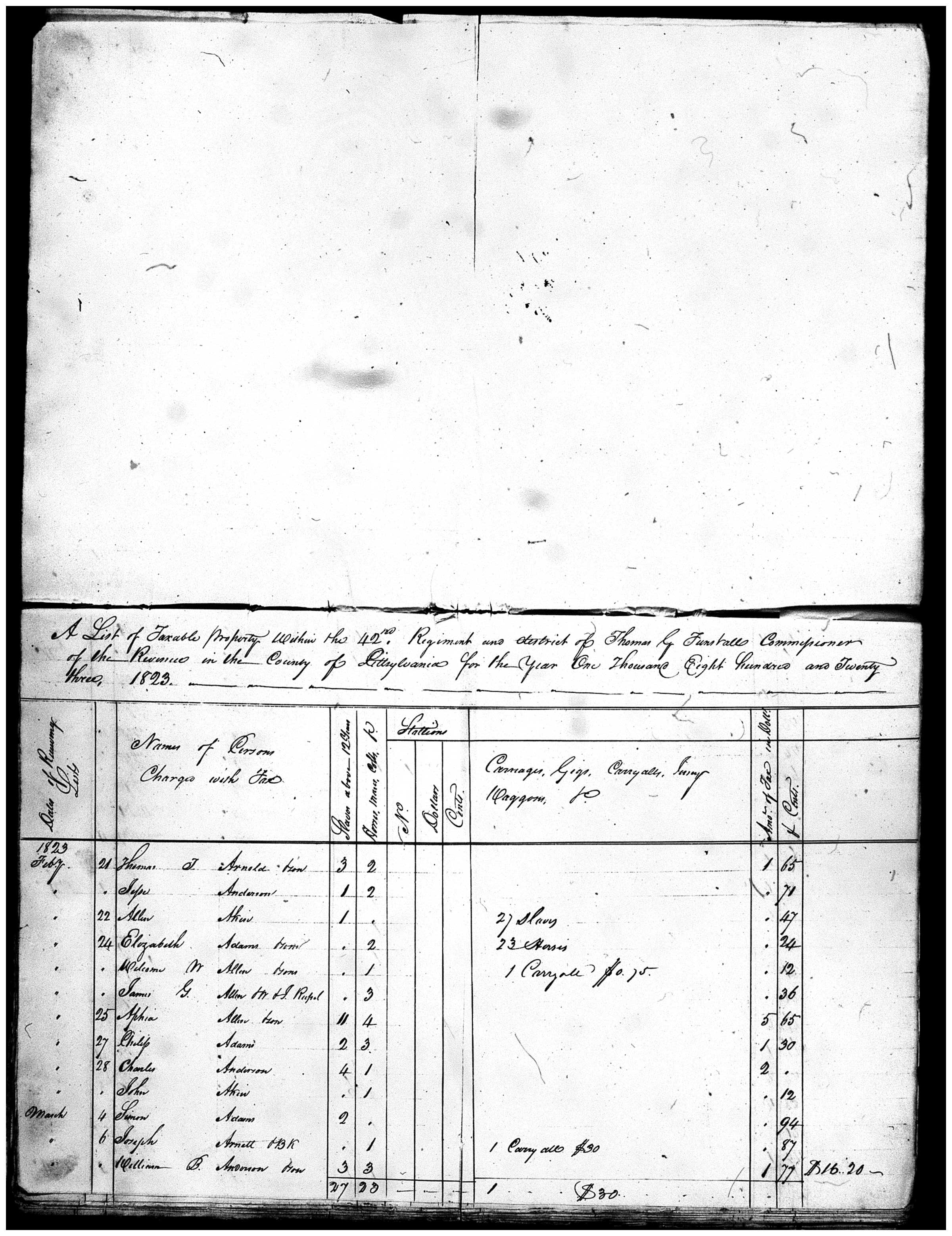 Document