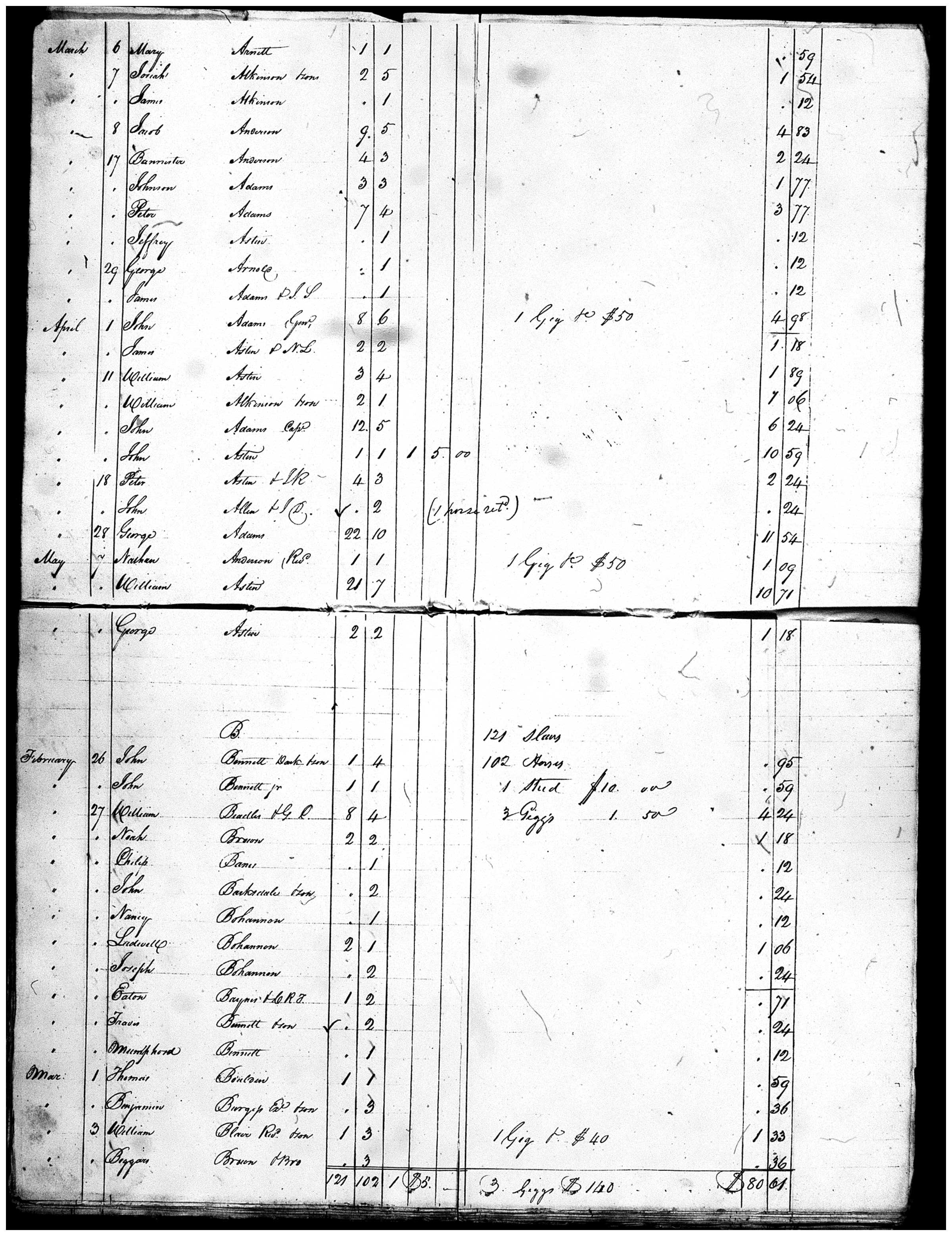 Document