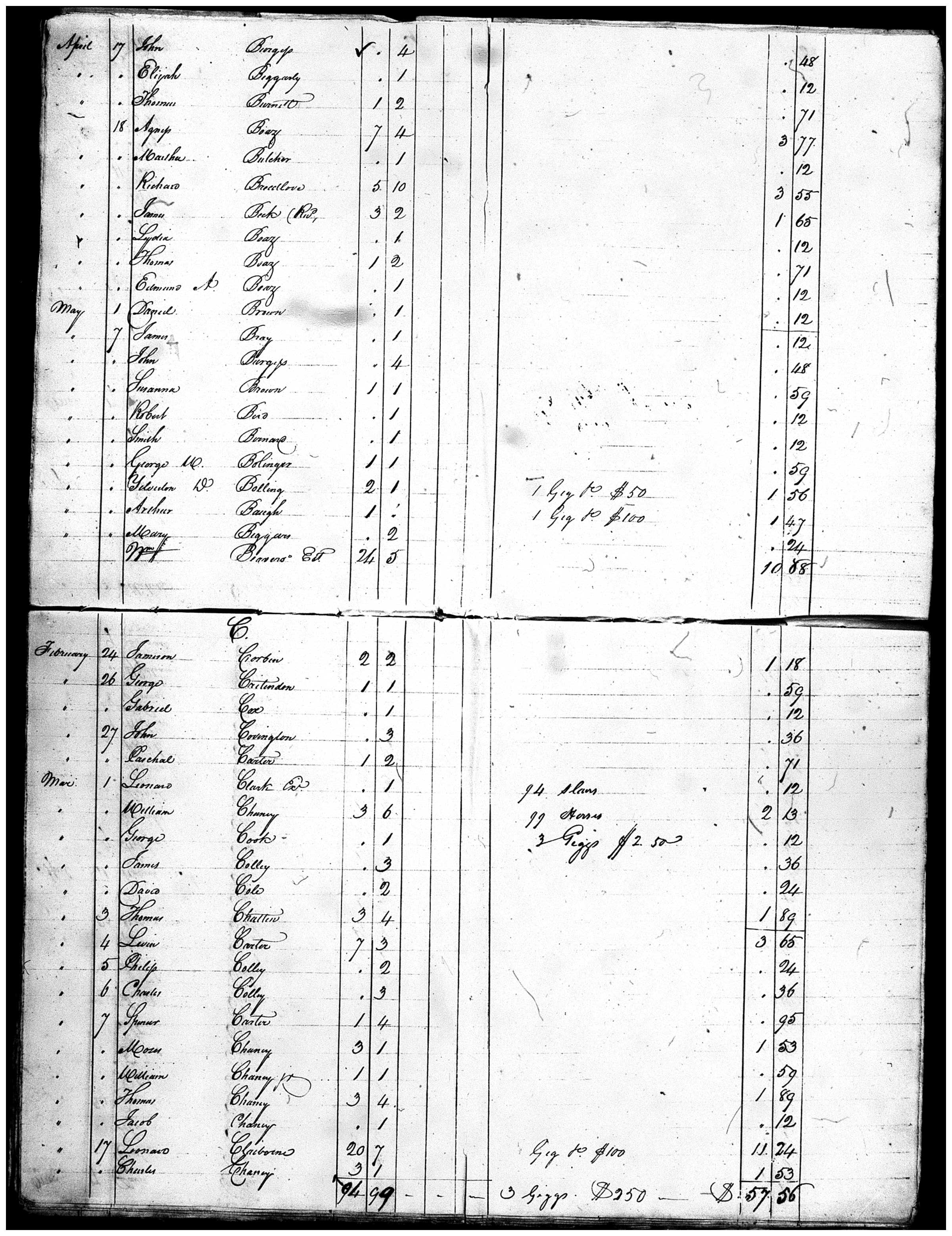 Document