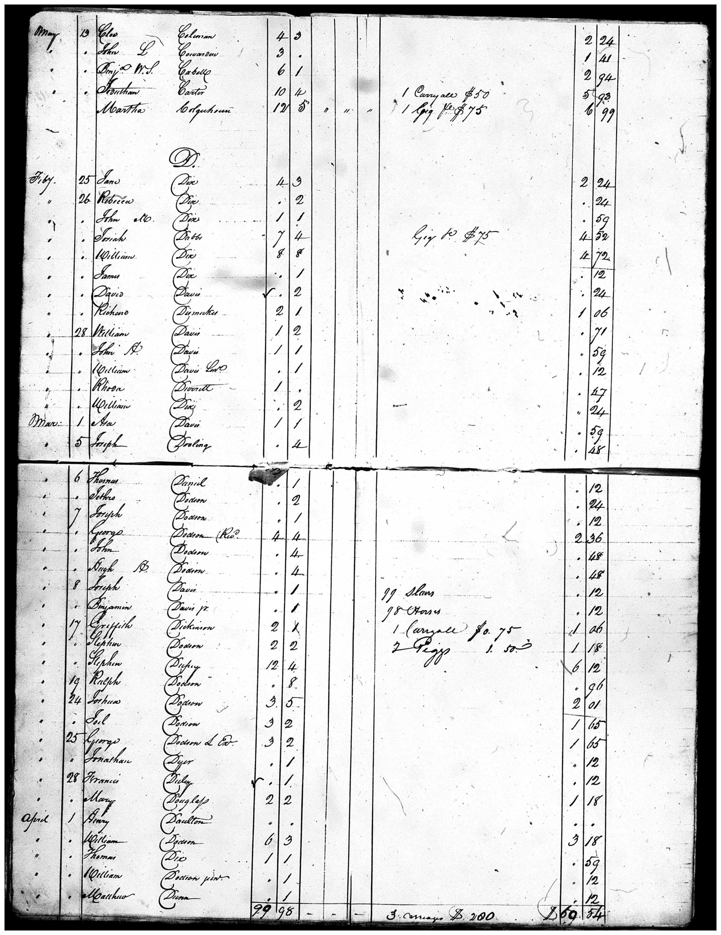 Document