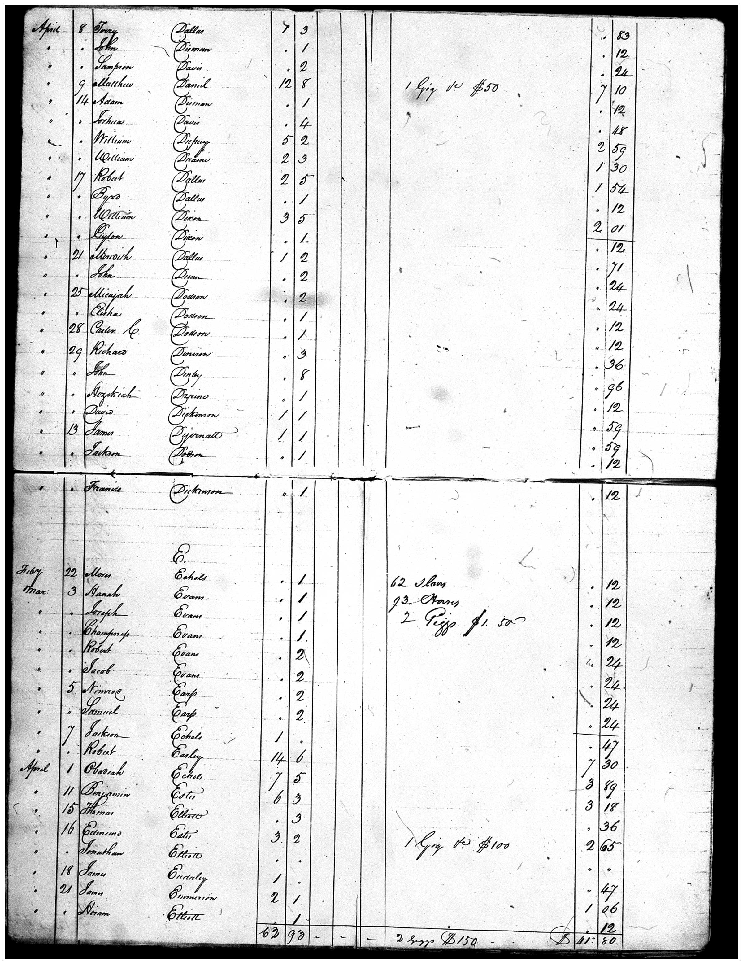 Document