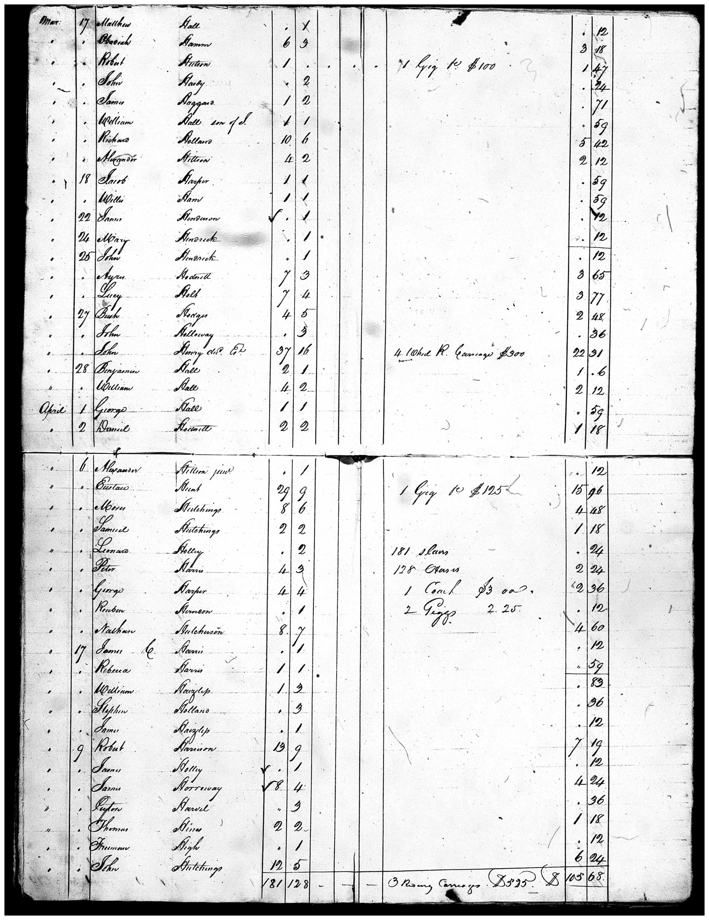 Document