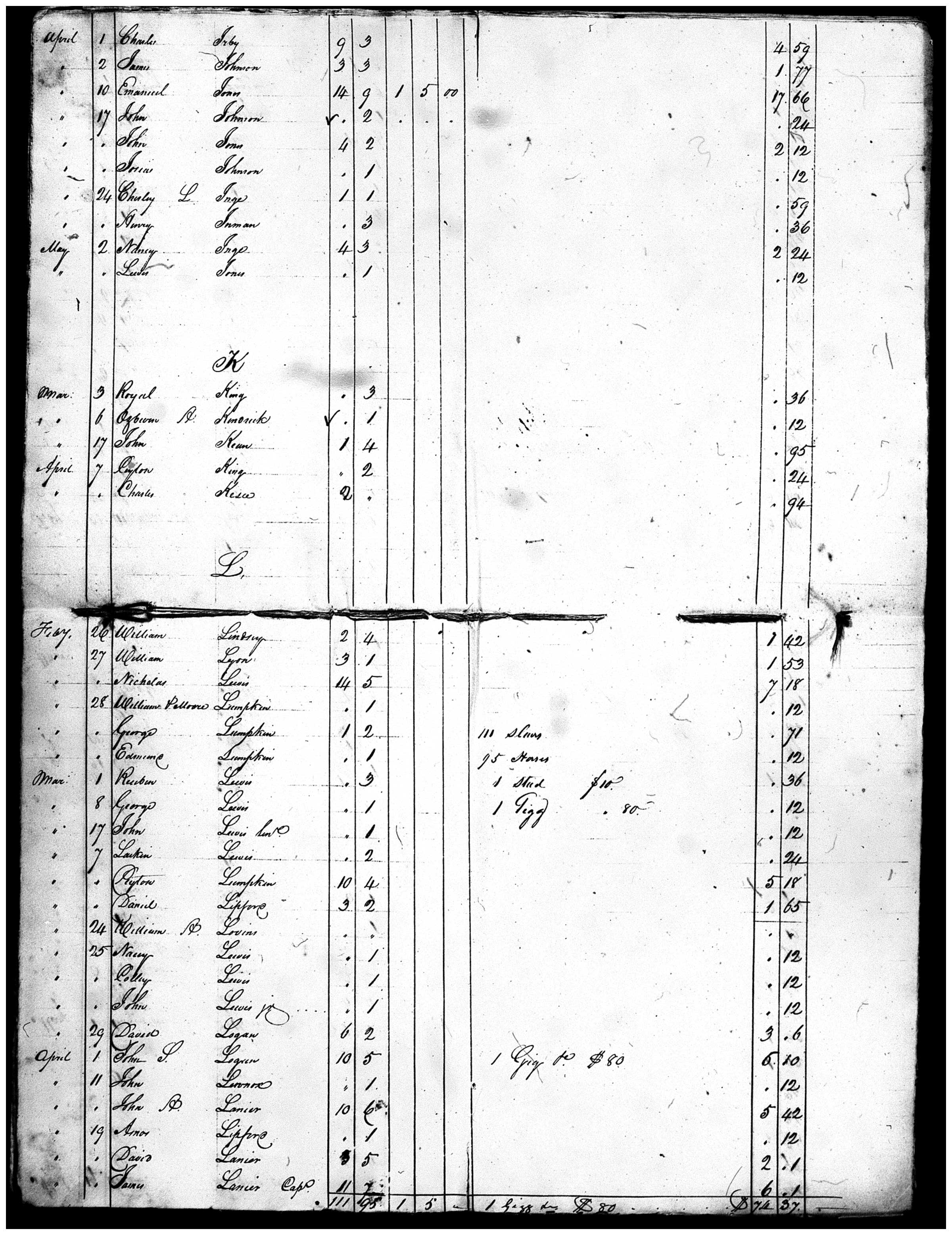 Document