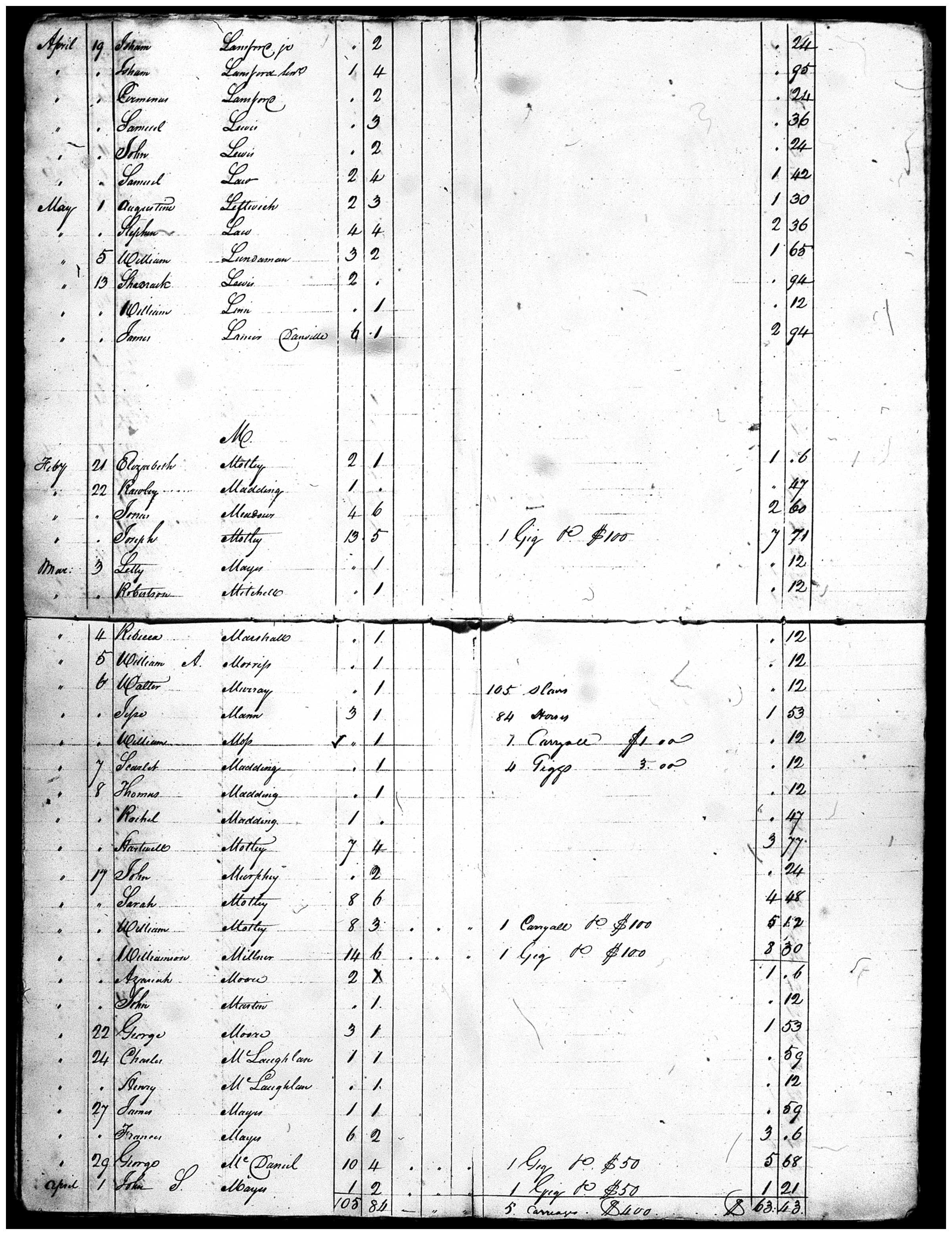 Document