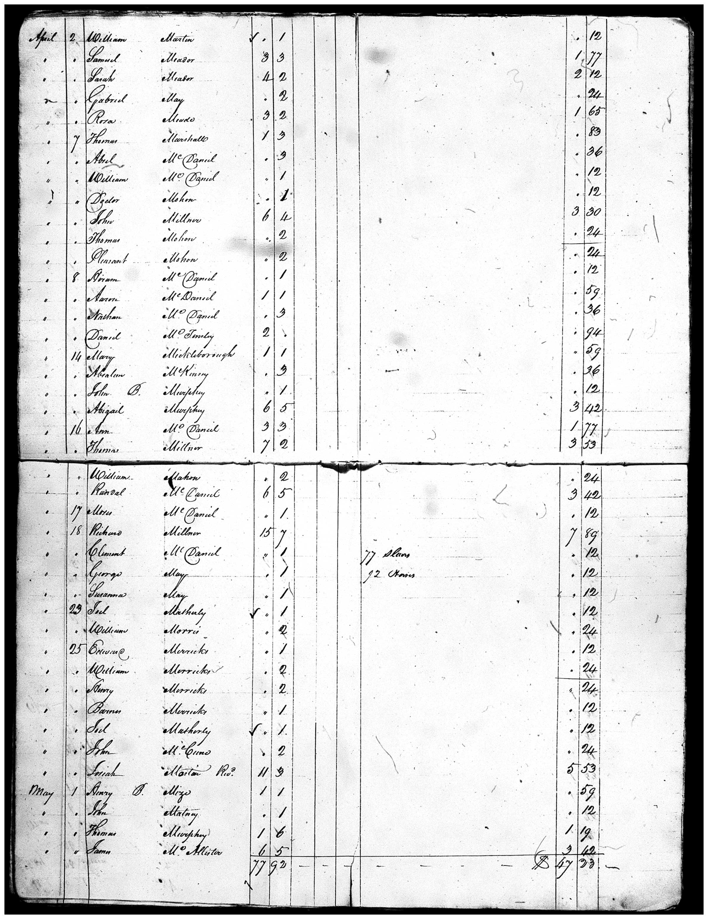 Document