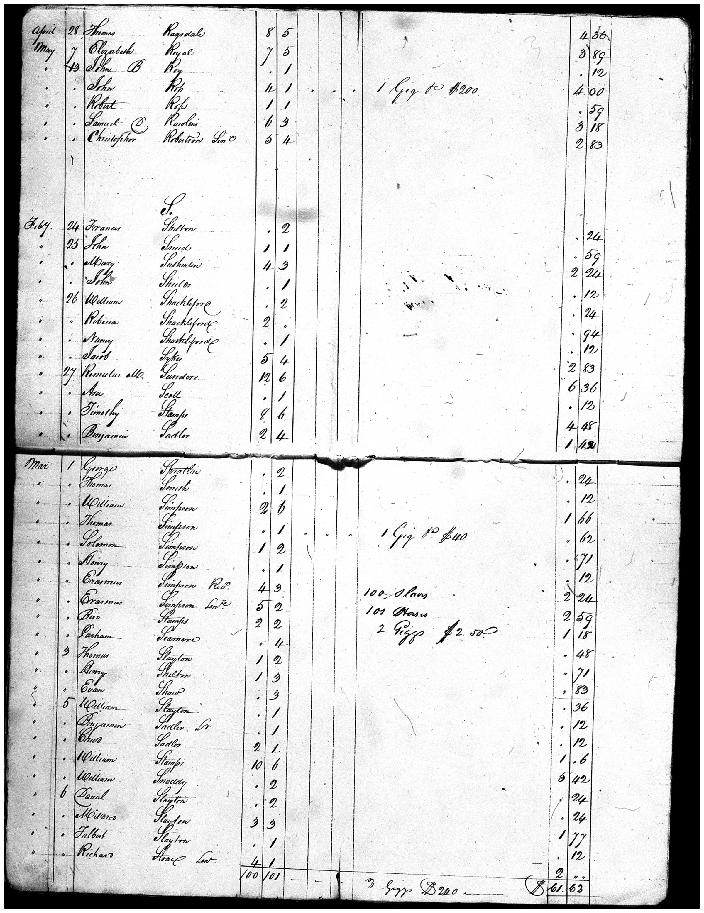 Document
