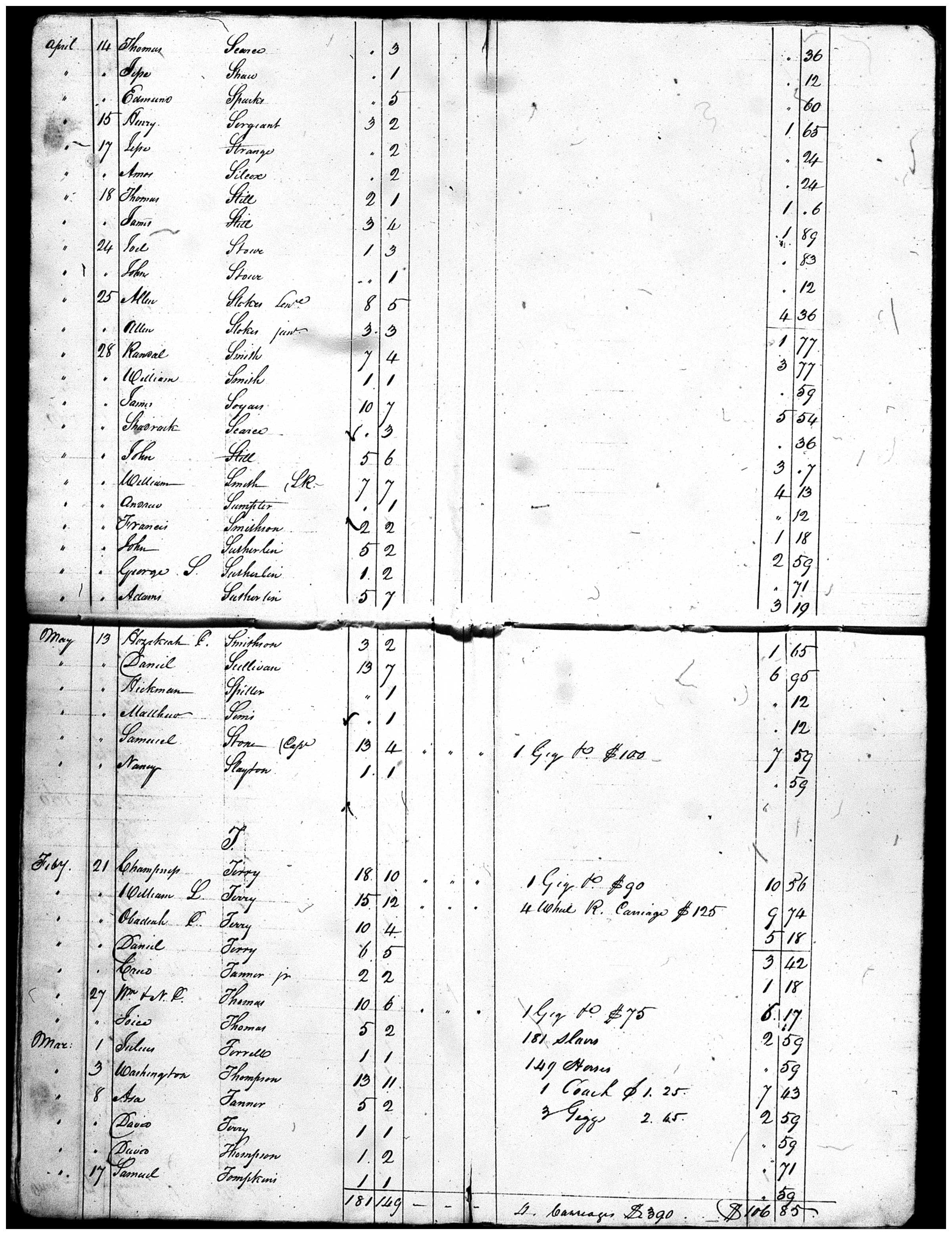 Document