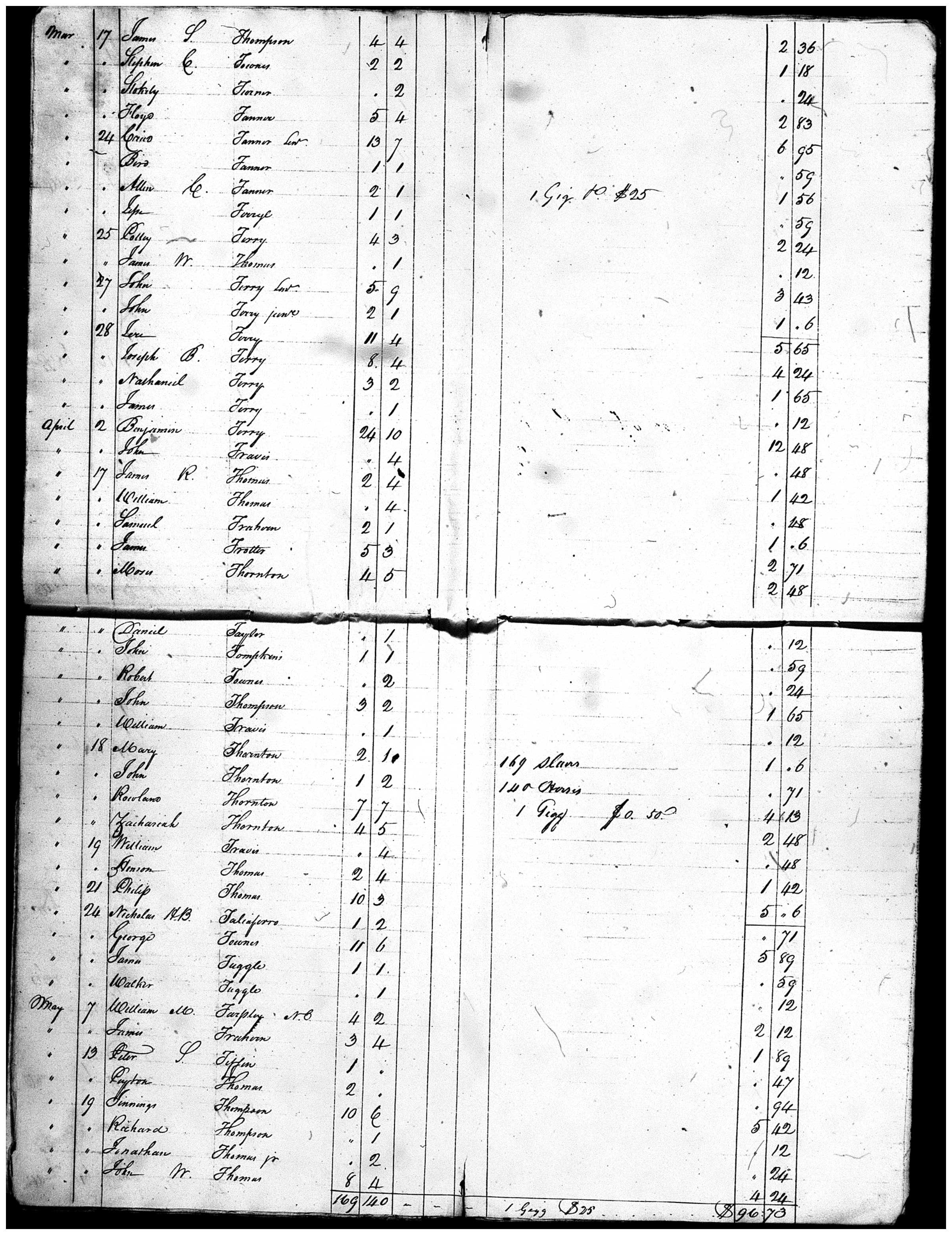 Document