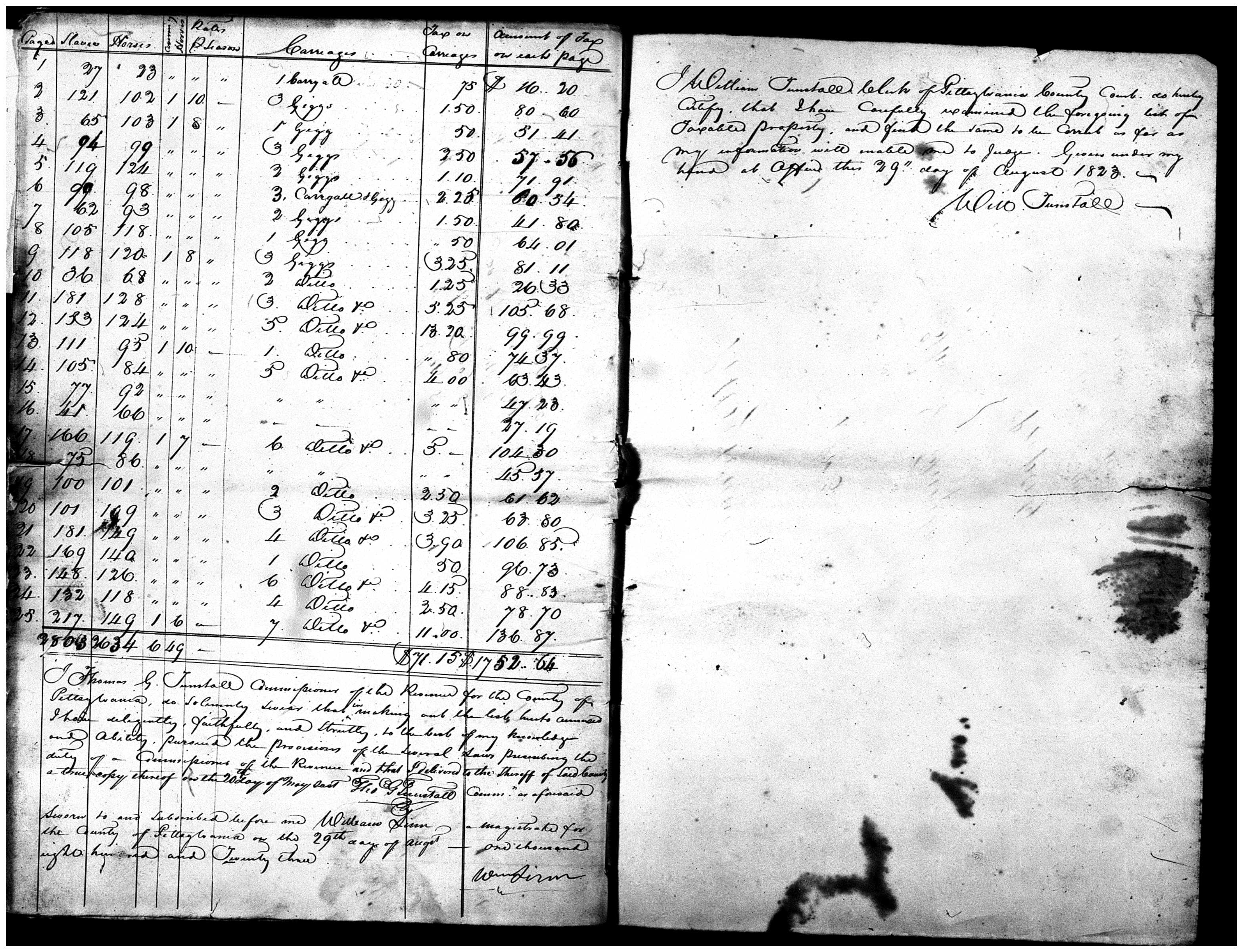 Document