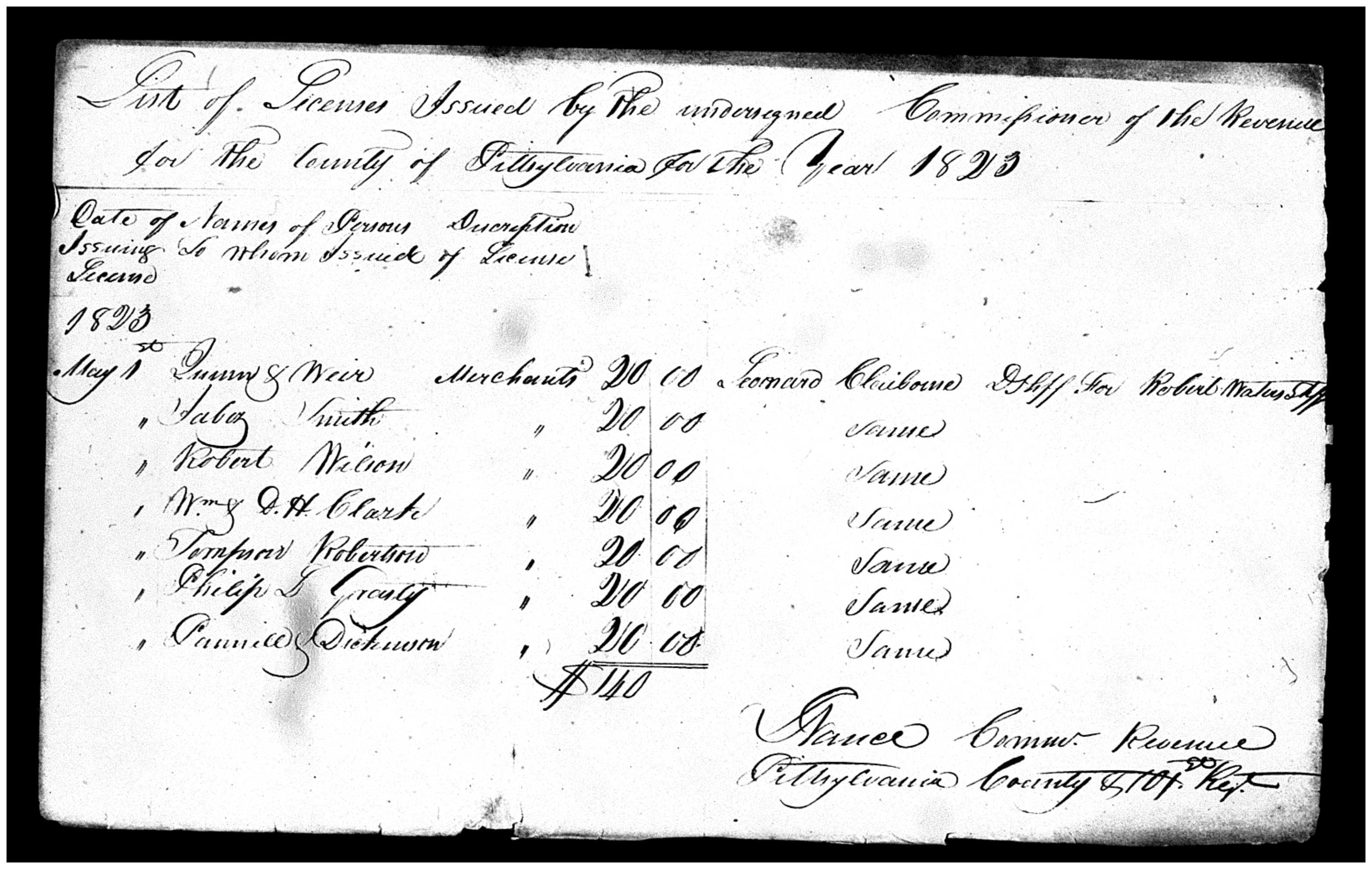 Document