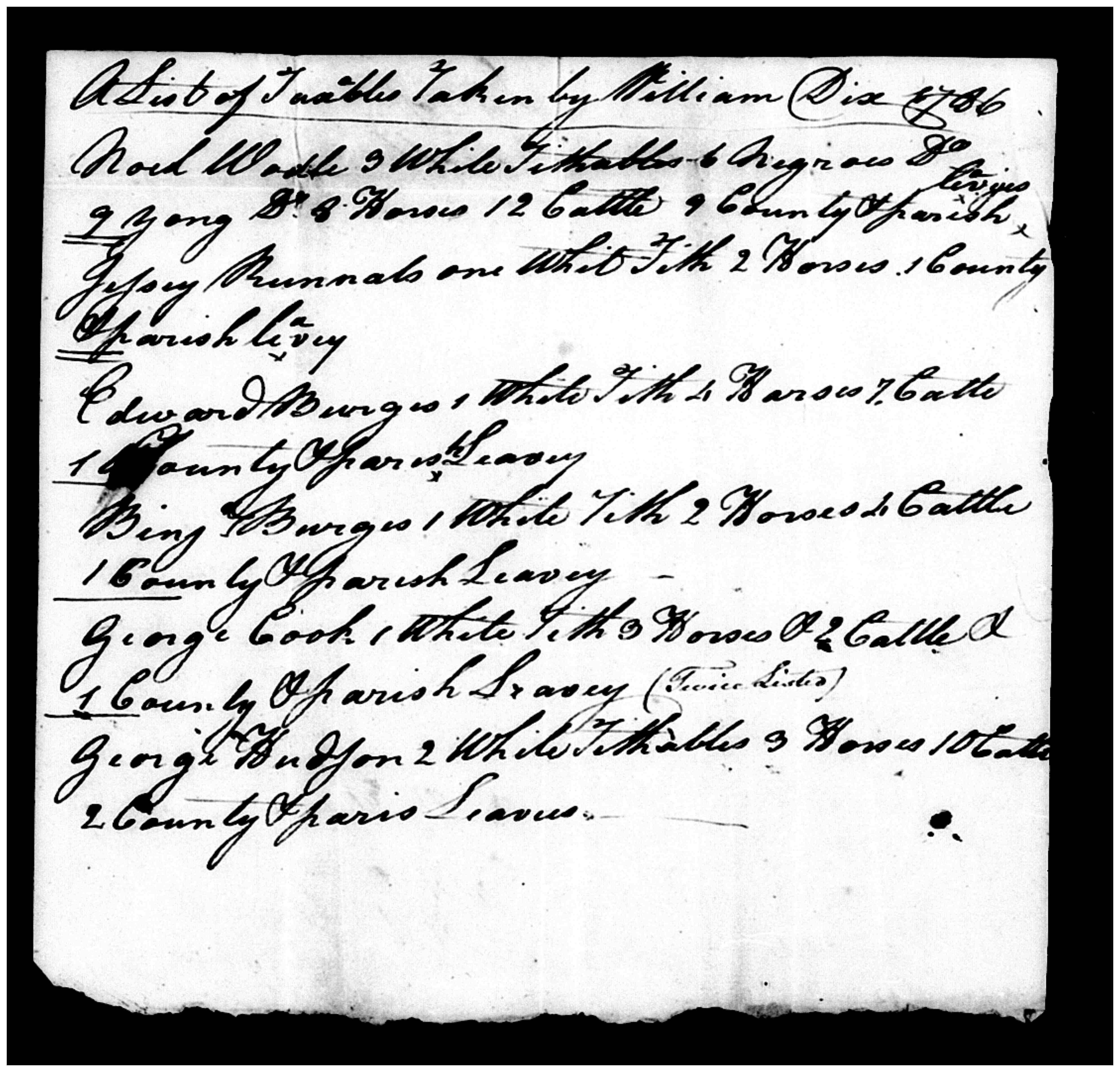 Document