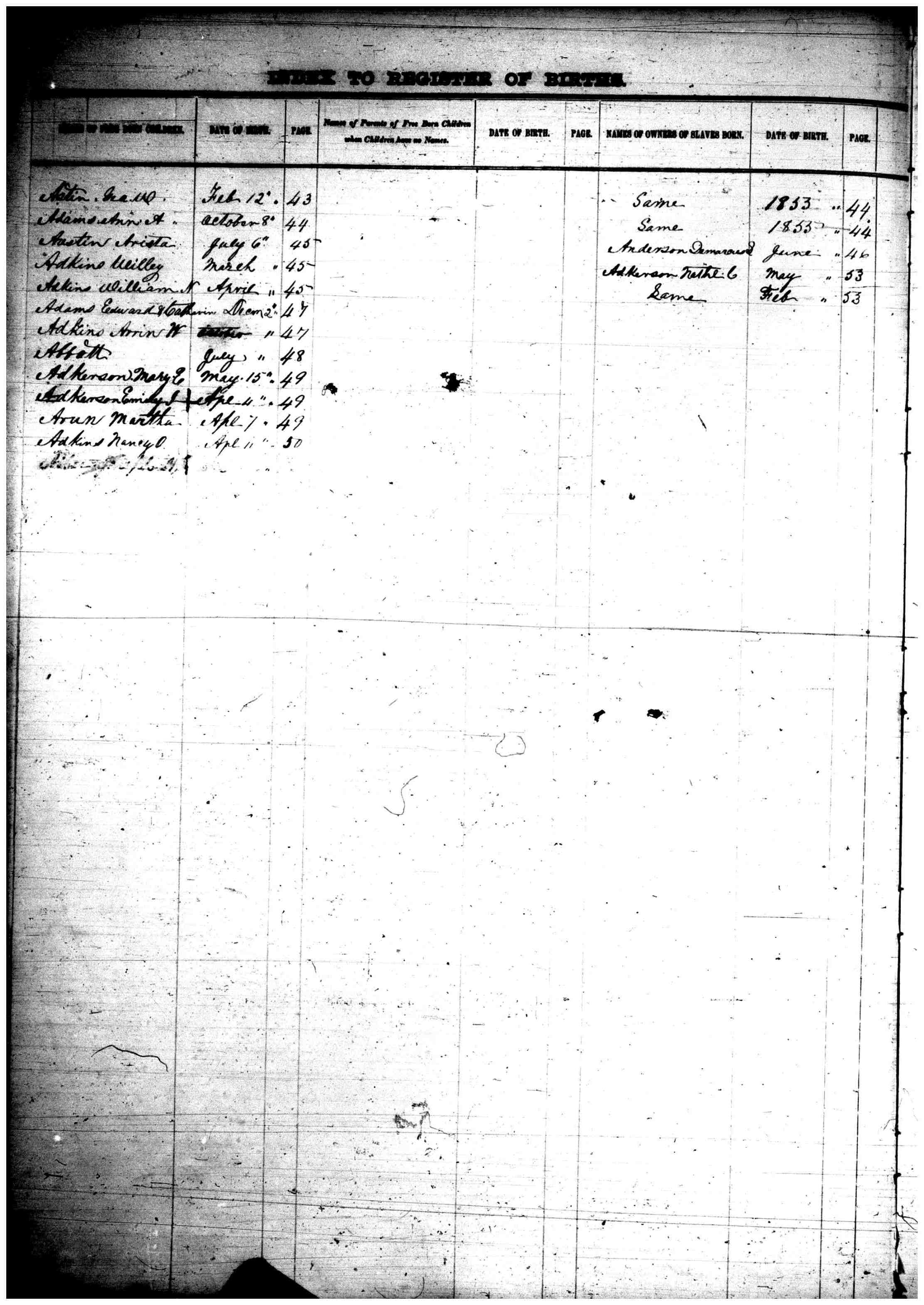 Document