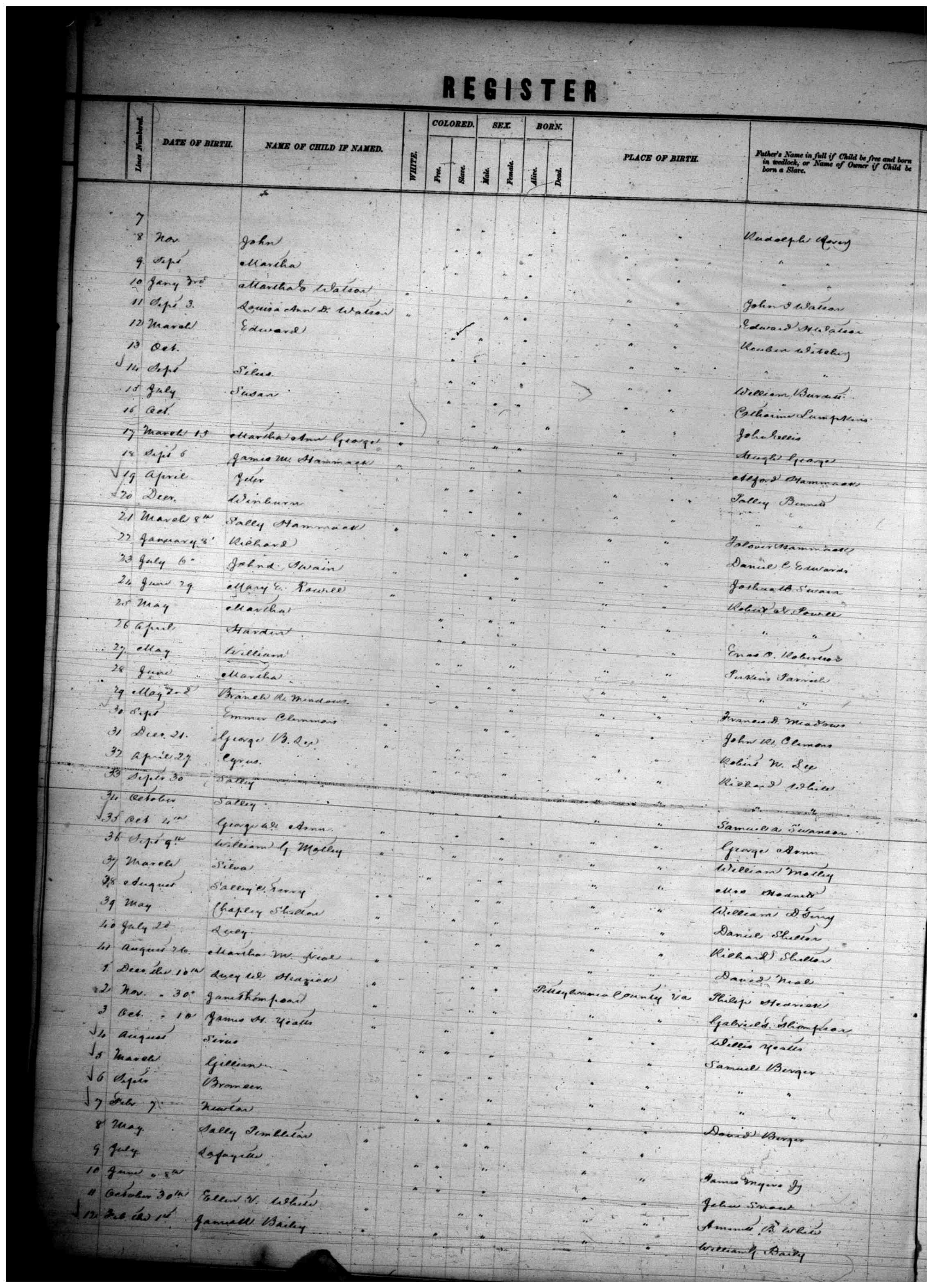 Document